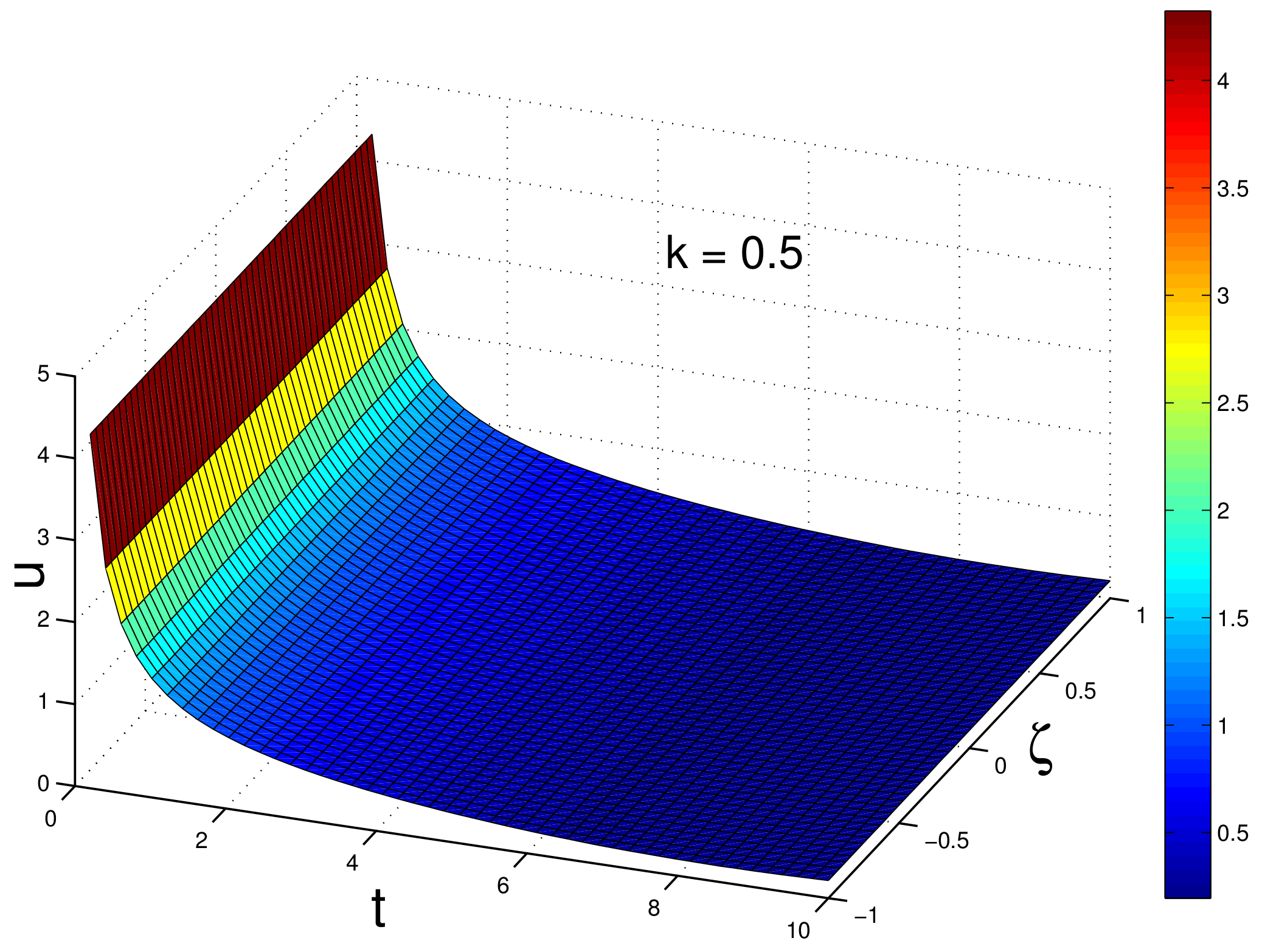 Mathematics 09 01313 g003