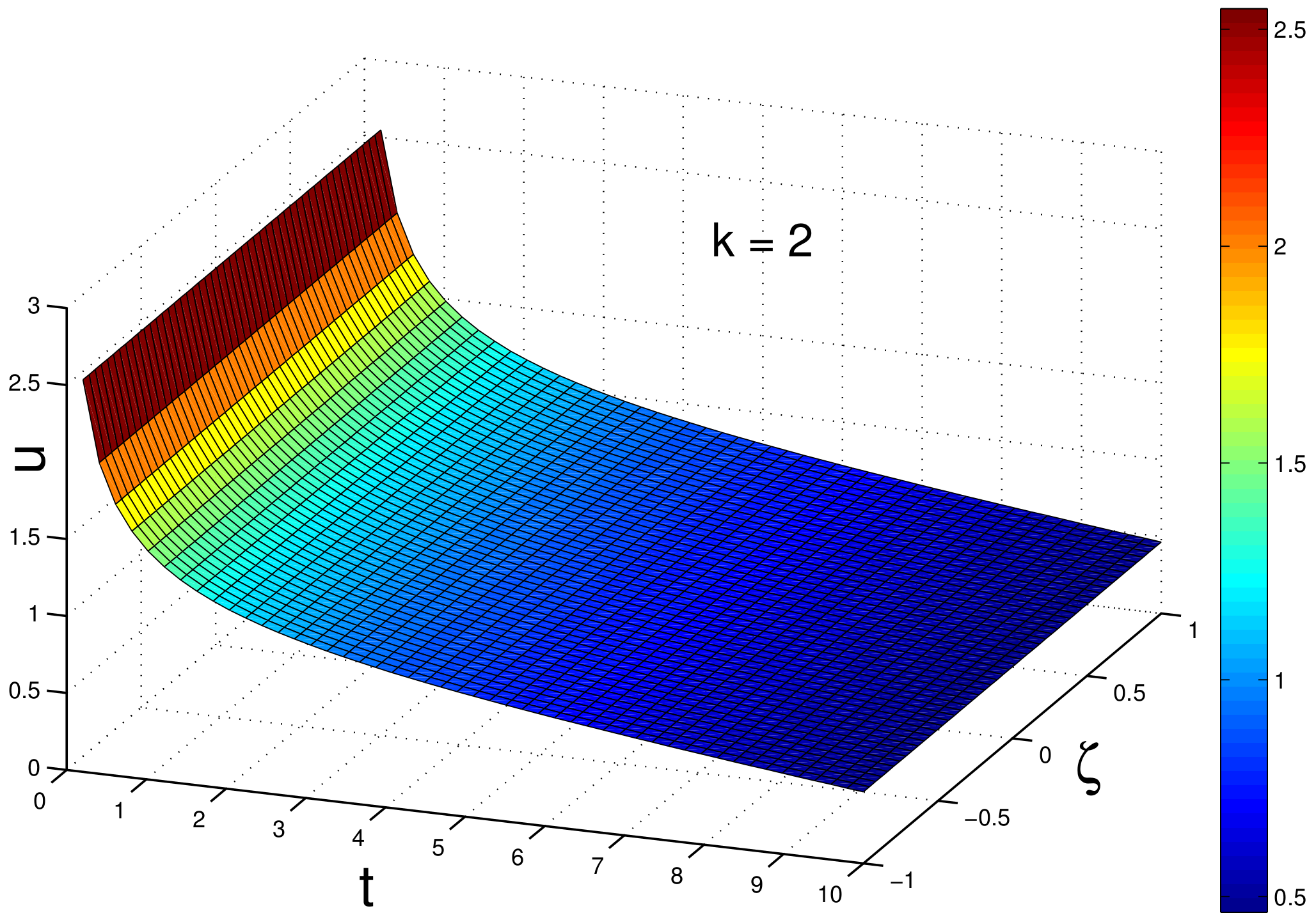 Mathematics 09 01313 g004
