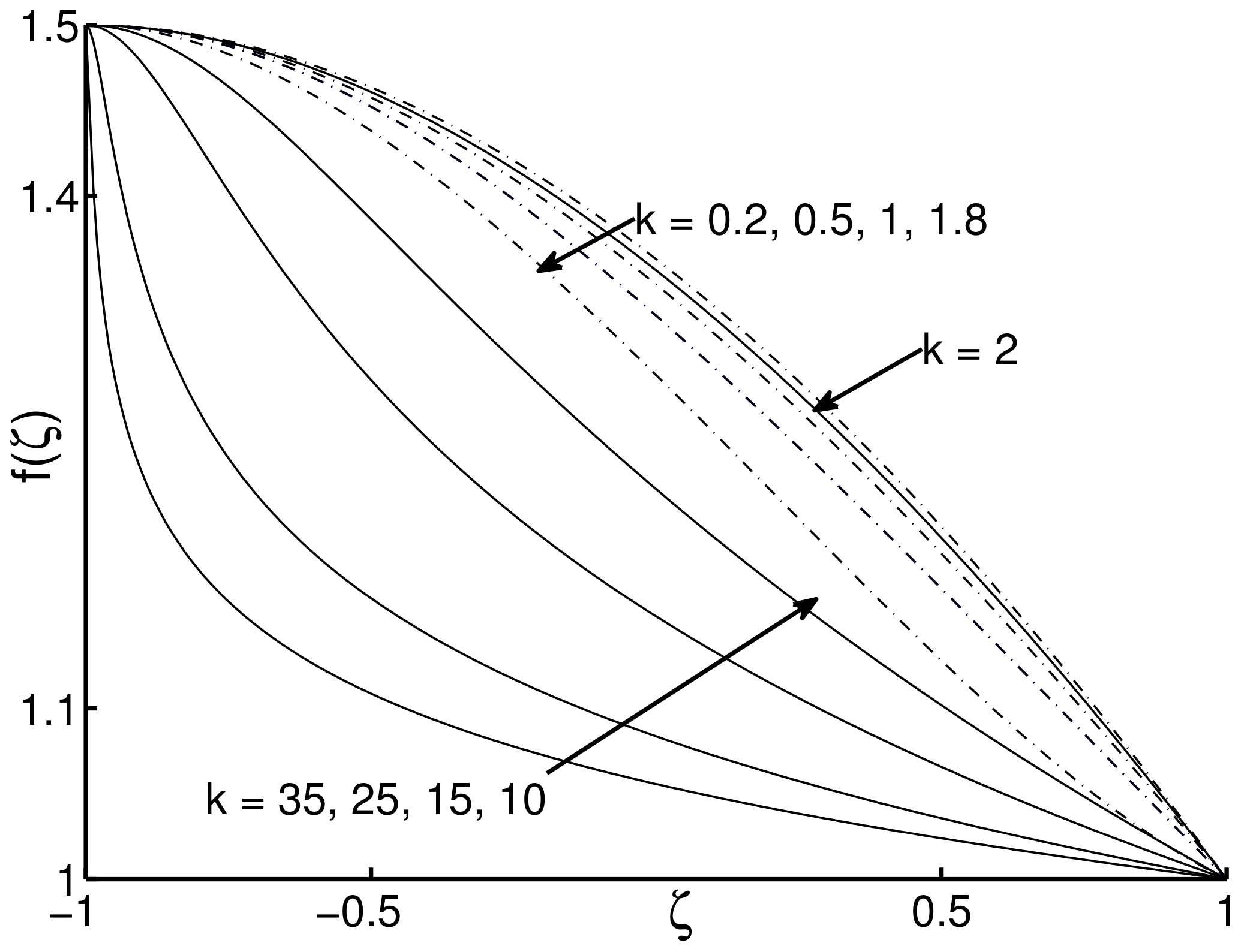 Mathematics 09 01313 g005