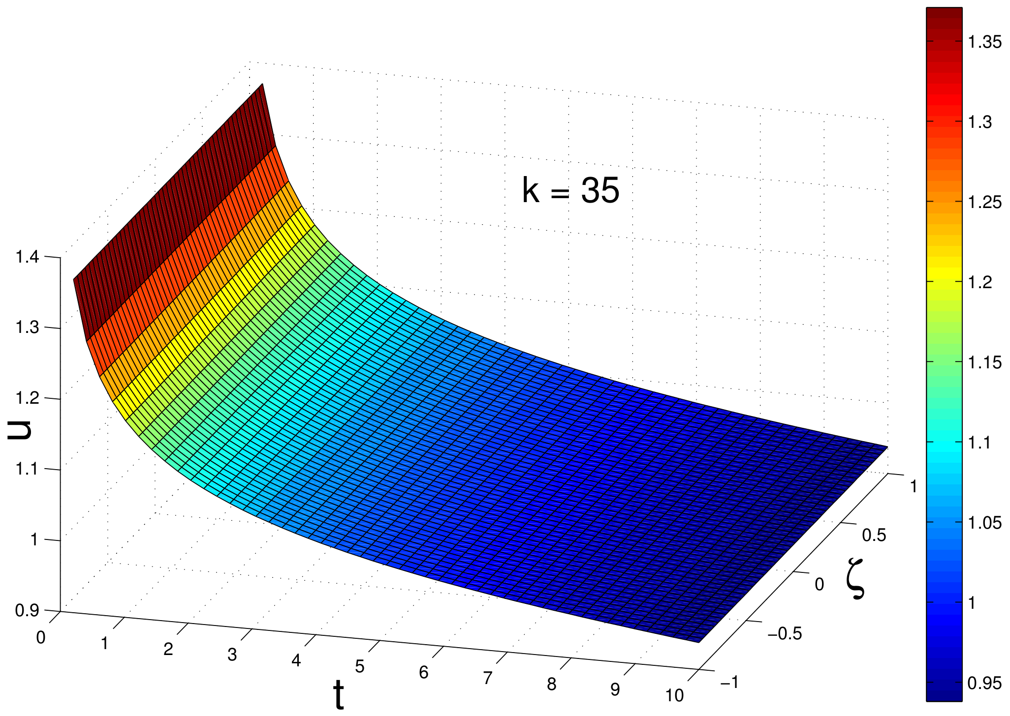 Mathematics 09 01313 g006
