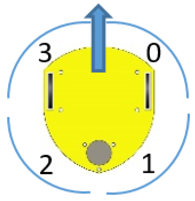 Mathematics 09 01314 g004
