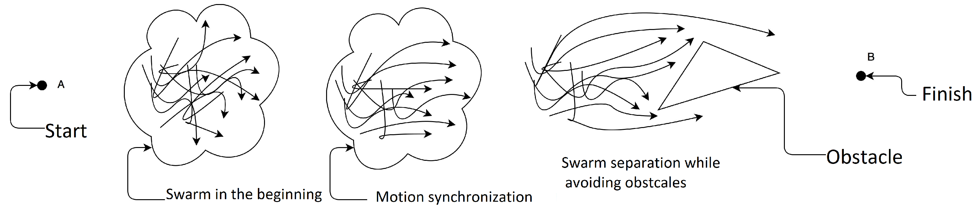 Mathematics 09 01314 g005