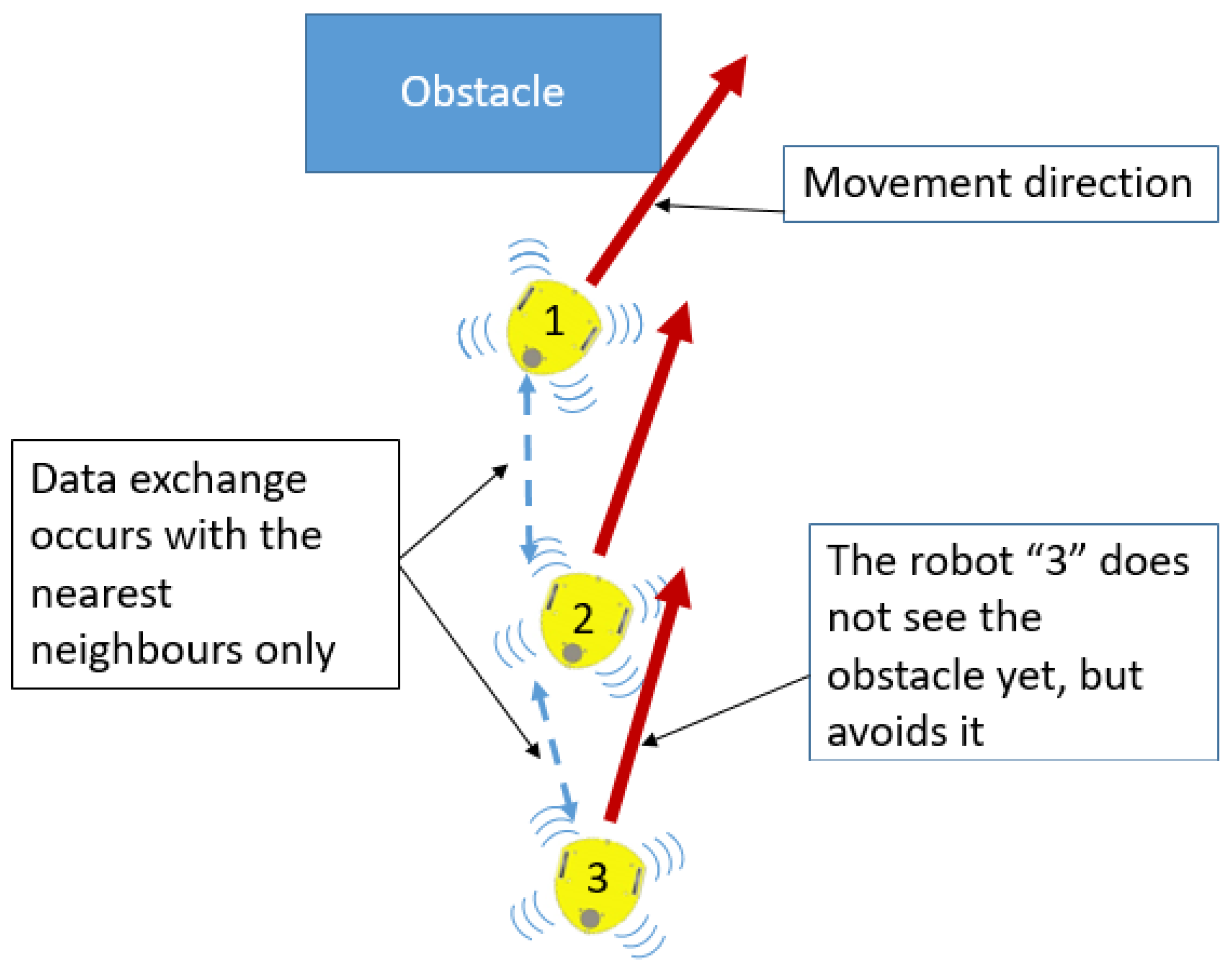 Mathematics 09 01314 g006