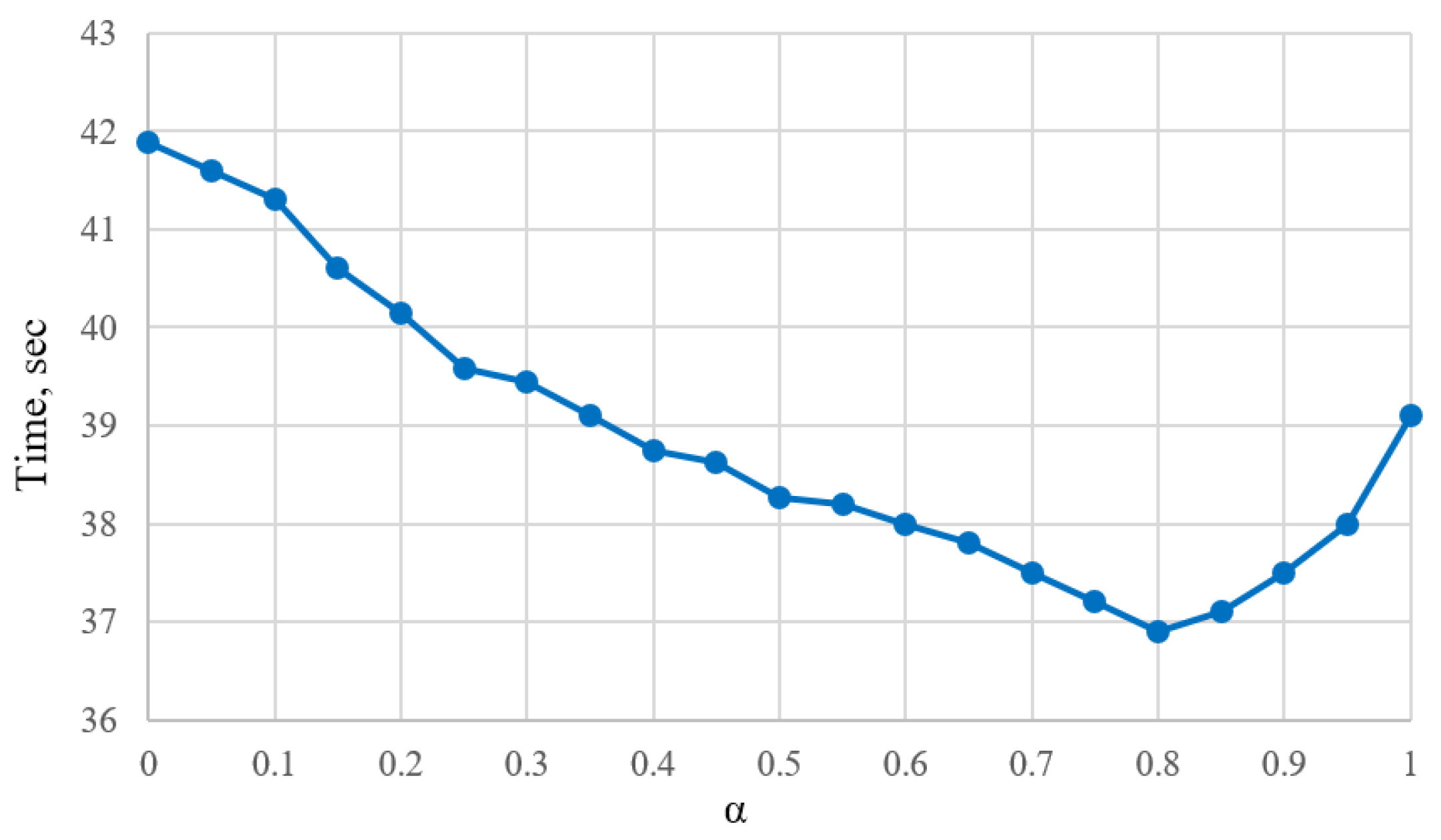 Mathematics 09 01314 g008