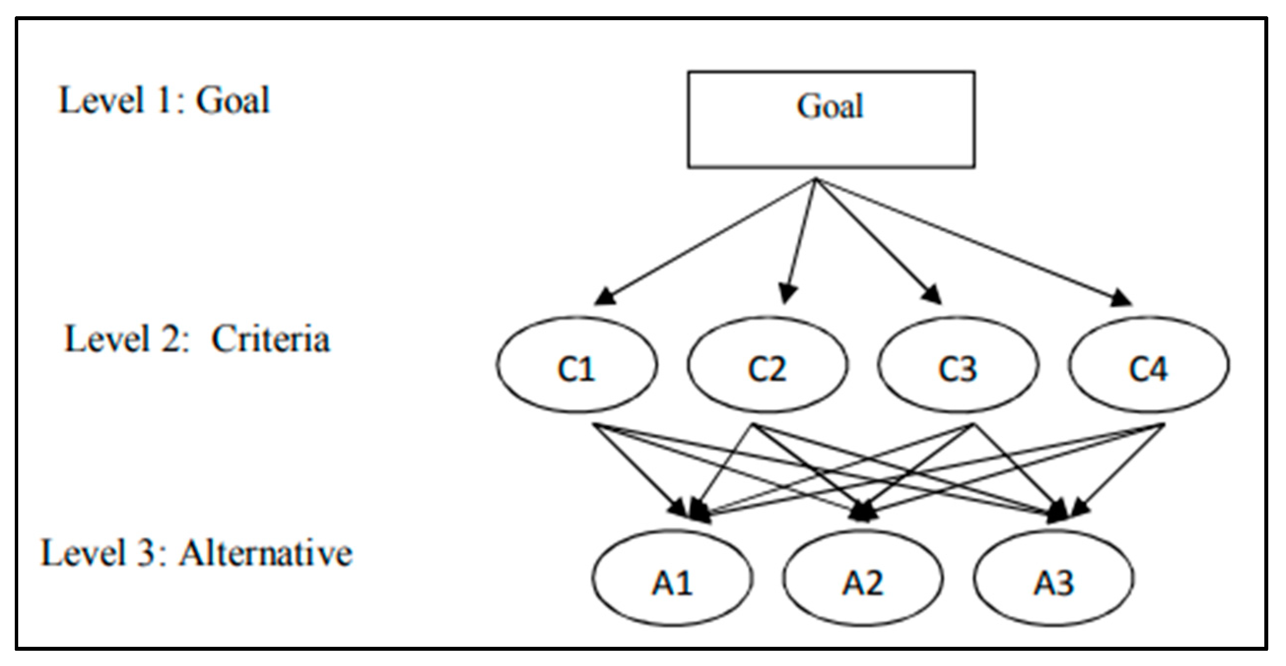 Mathematics 09 01318 g003