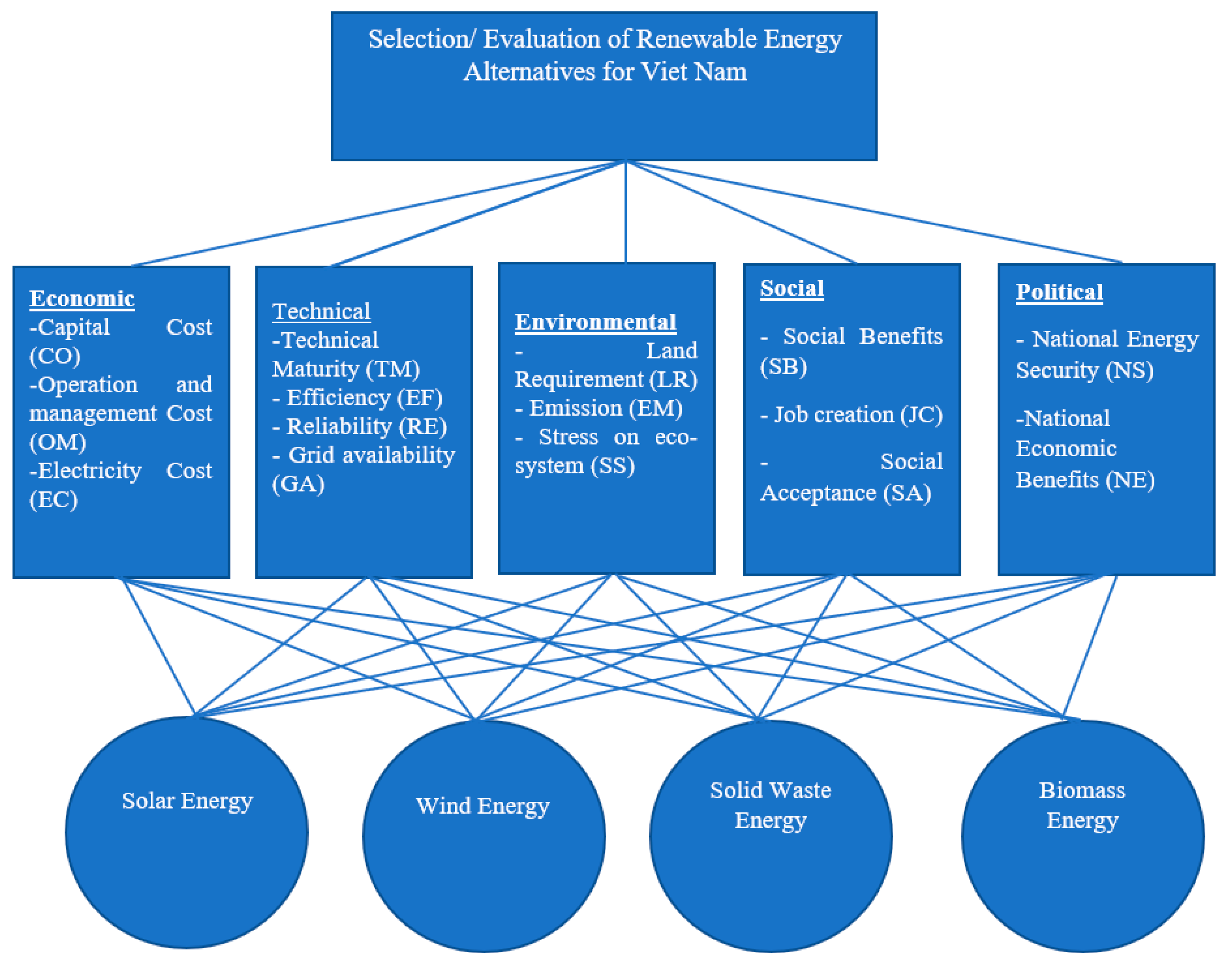 Mathematics 09 01318 g004