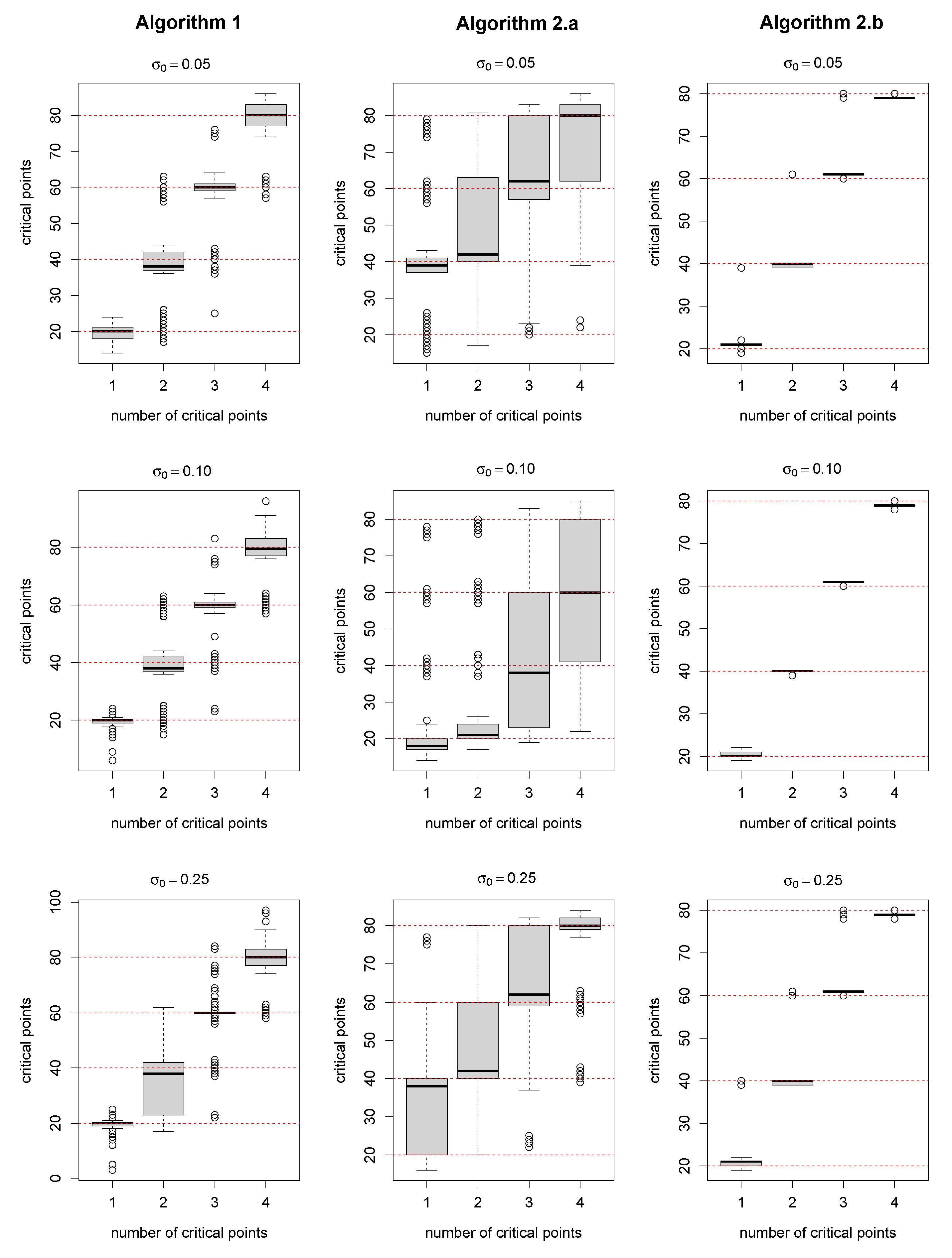 Mathematics 09 01328 g002