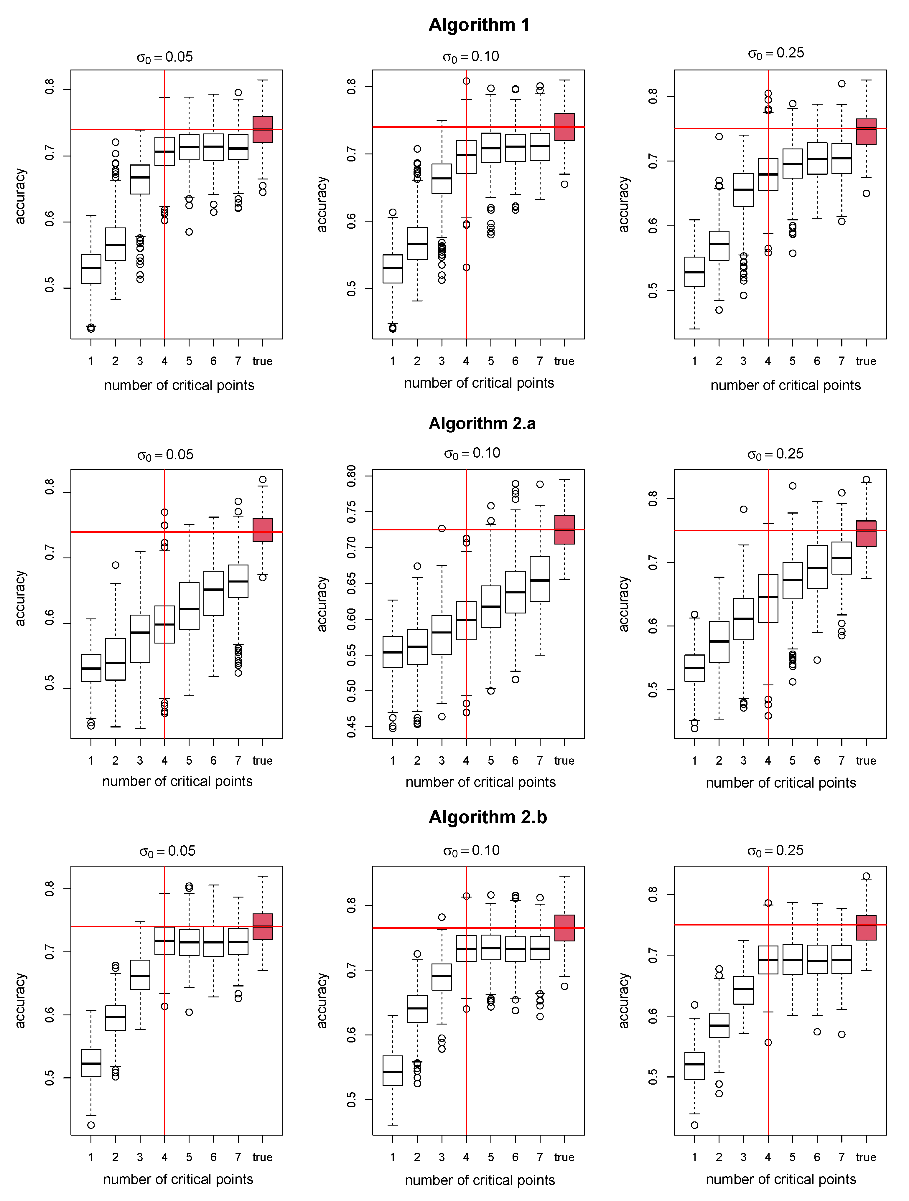 Mathematics 09 01328 g003