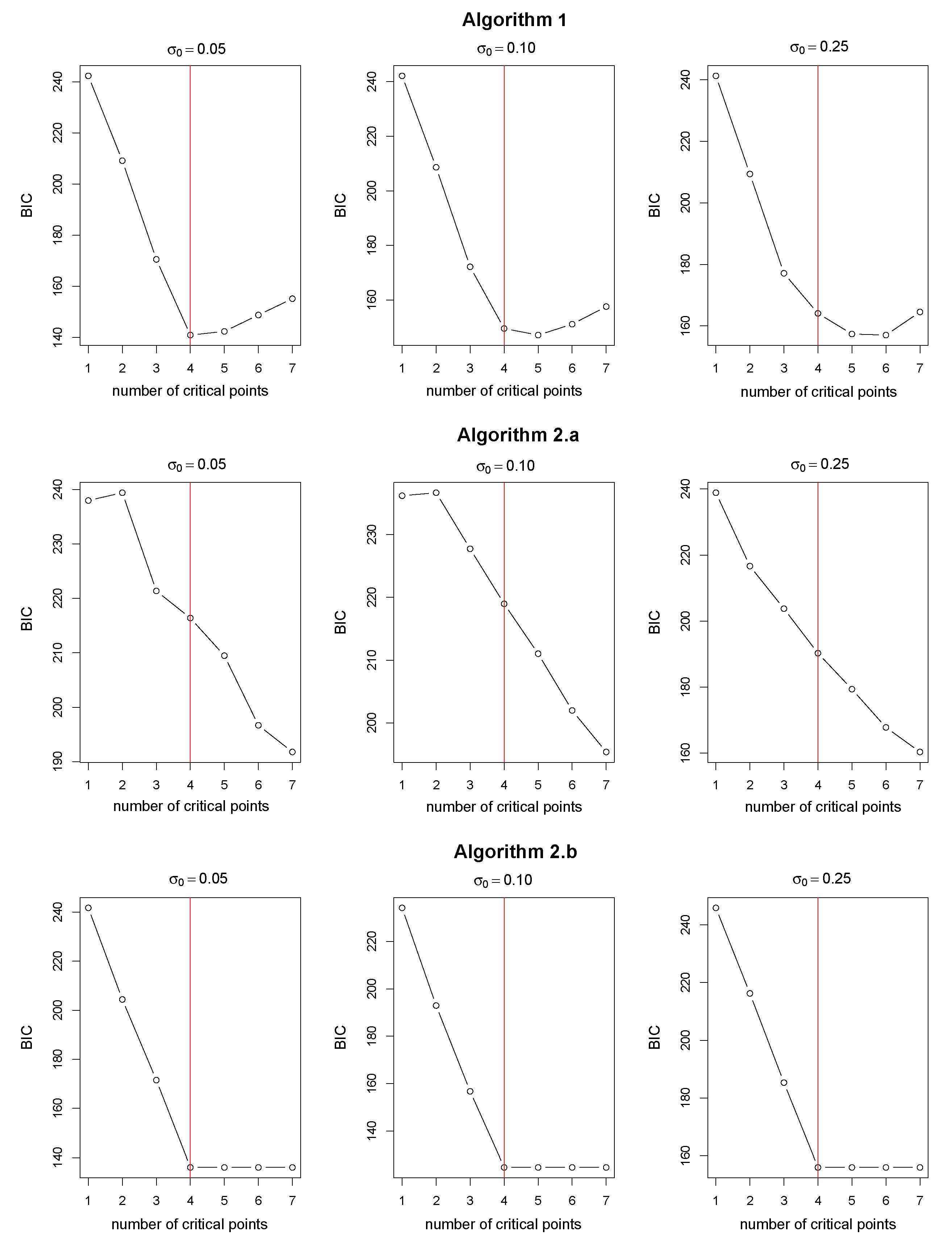 Mathematics 09 01328 g004