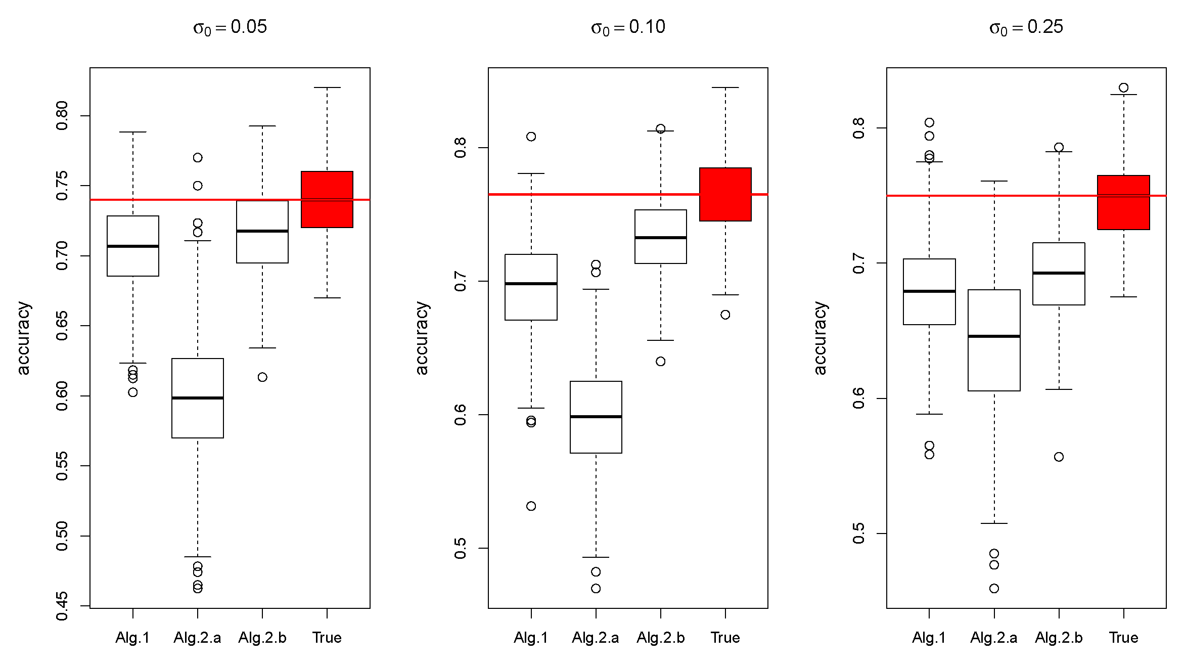 Mathematics 09 01328 g005