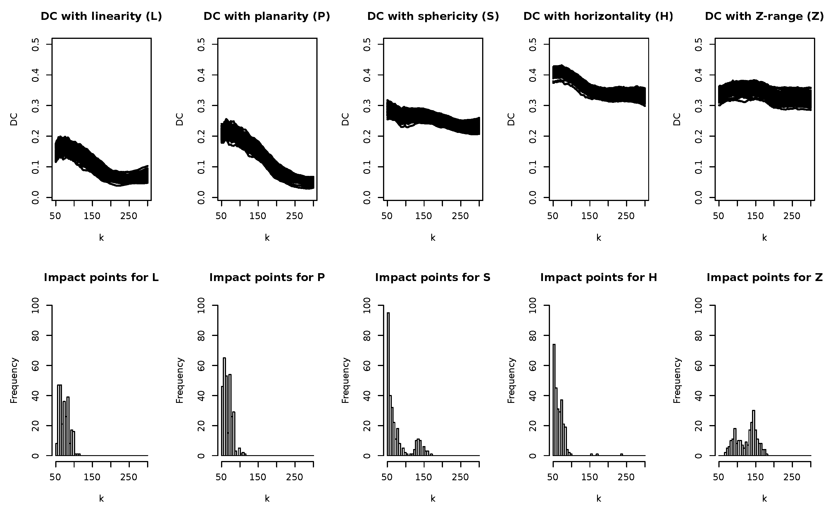 Mathematics 09 01328 g010
