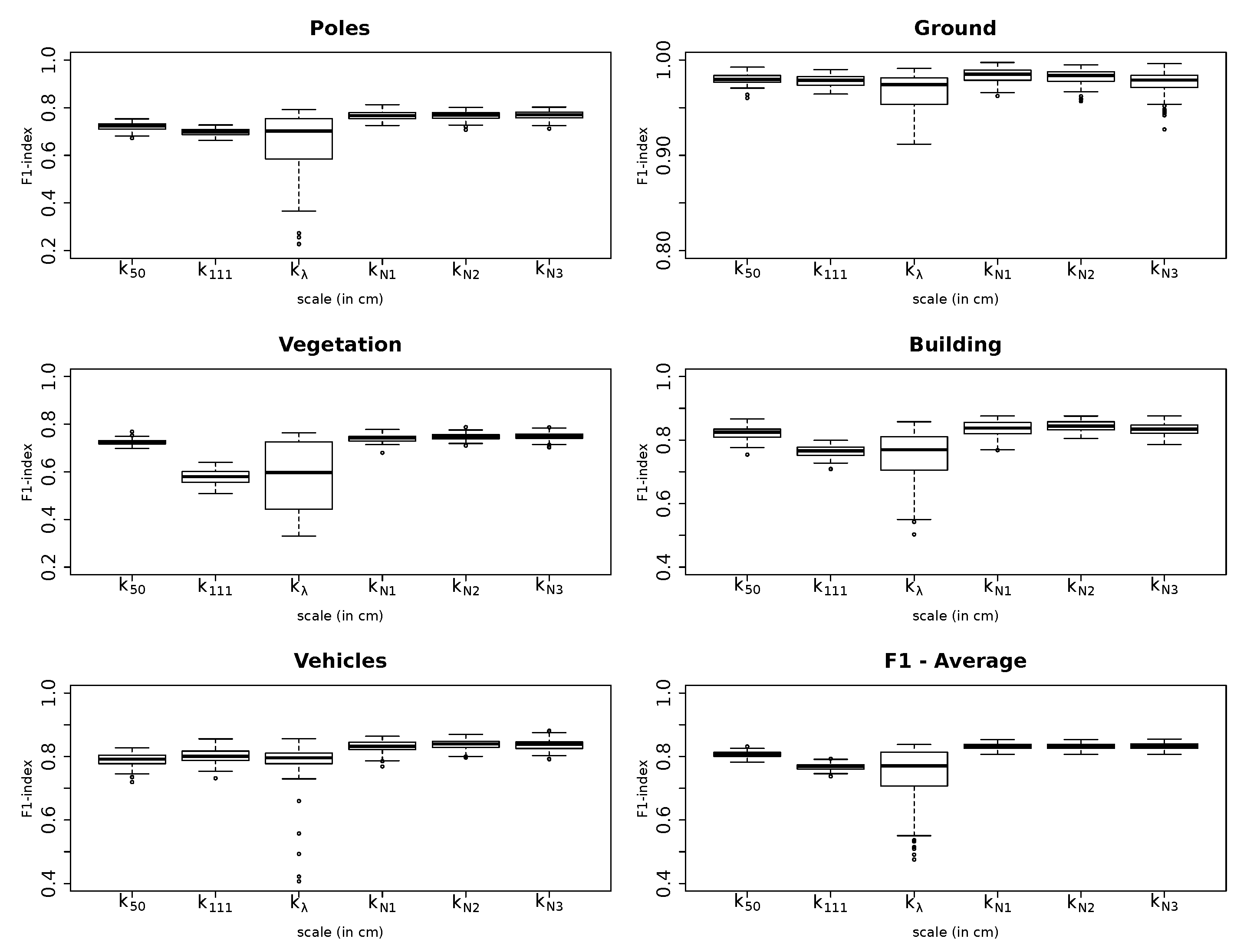 Mathematics 09 01328 g011