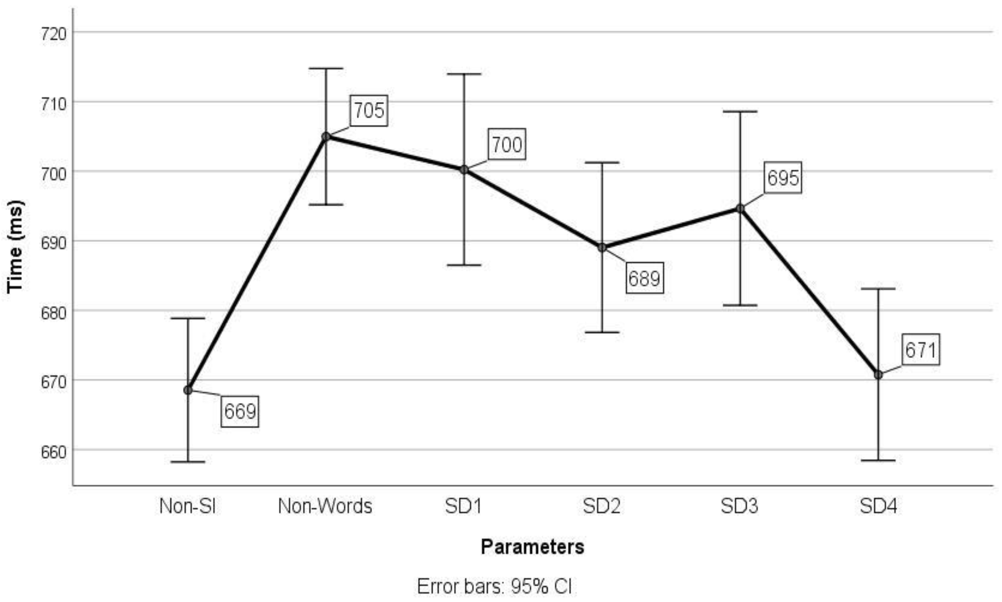 Mathematics 09 01331 g001