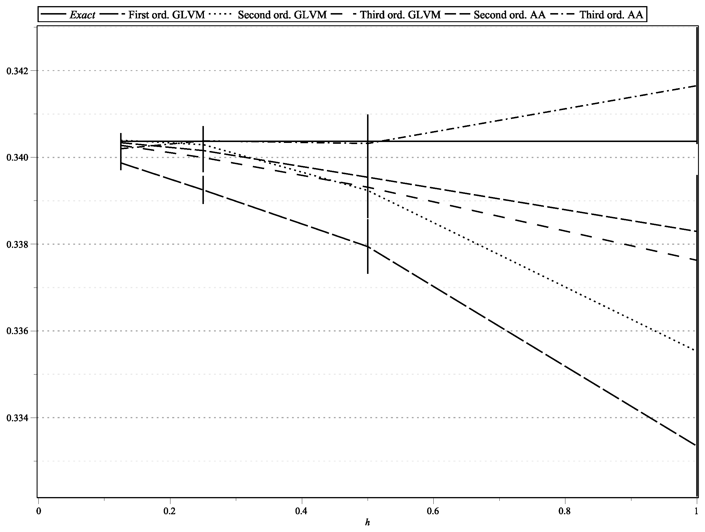 Mathematics 09 01337 g001