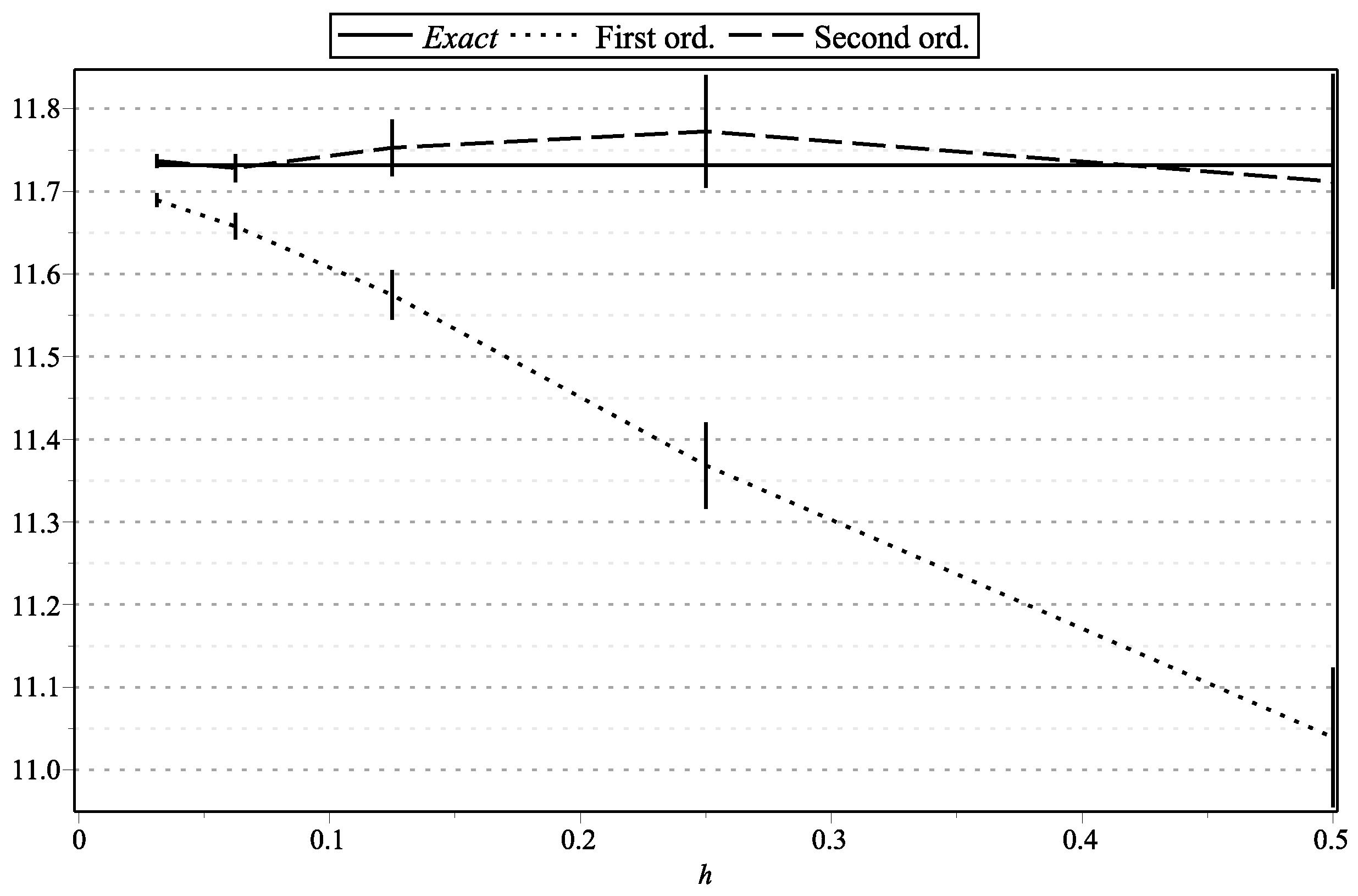 Mathematics 09 01337 g003