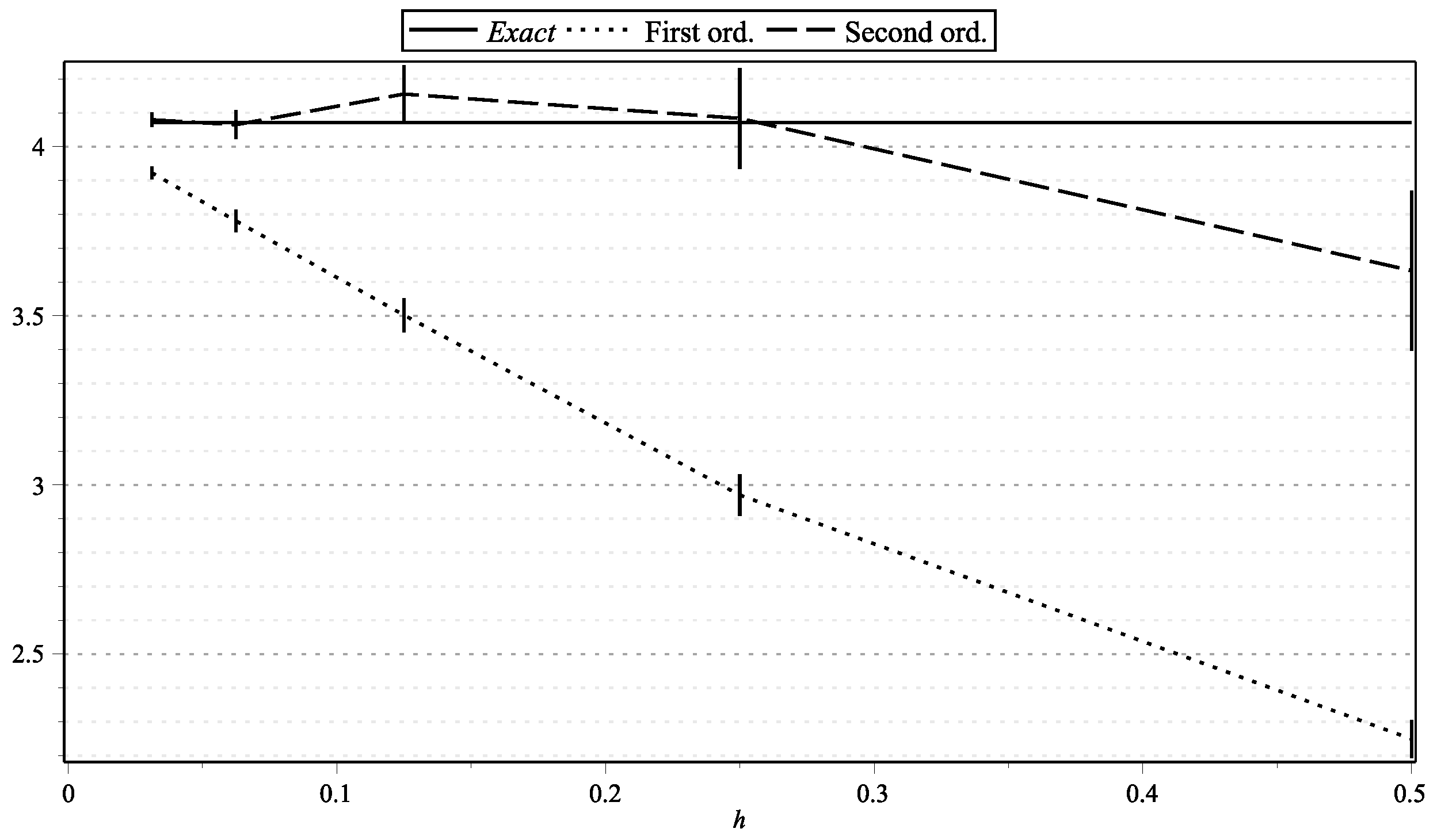 Mathematics 09 01337 g004