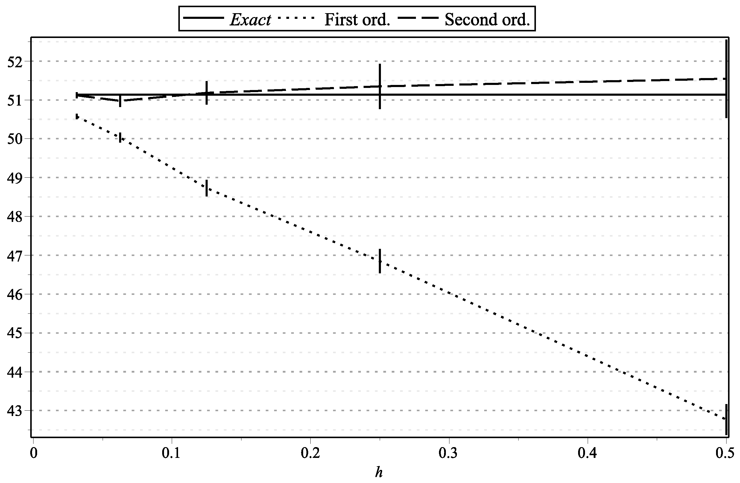 Mathematics 09 01337 g005