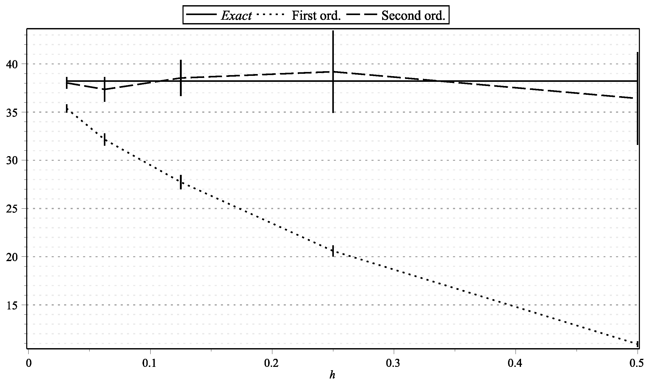 Mathematics 09 01337 g006