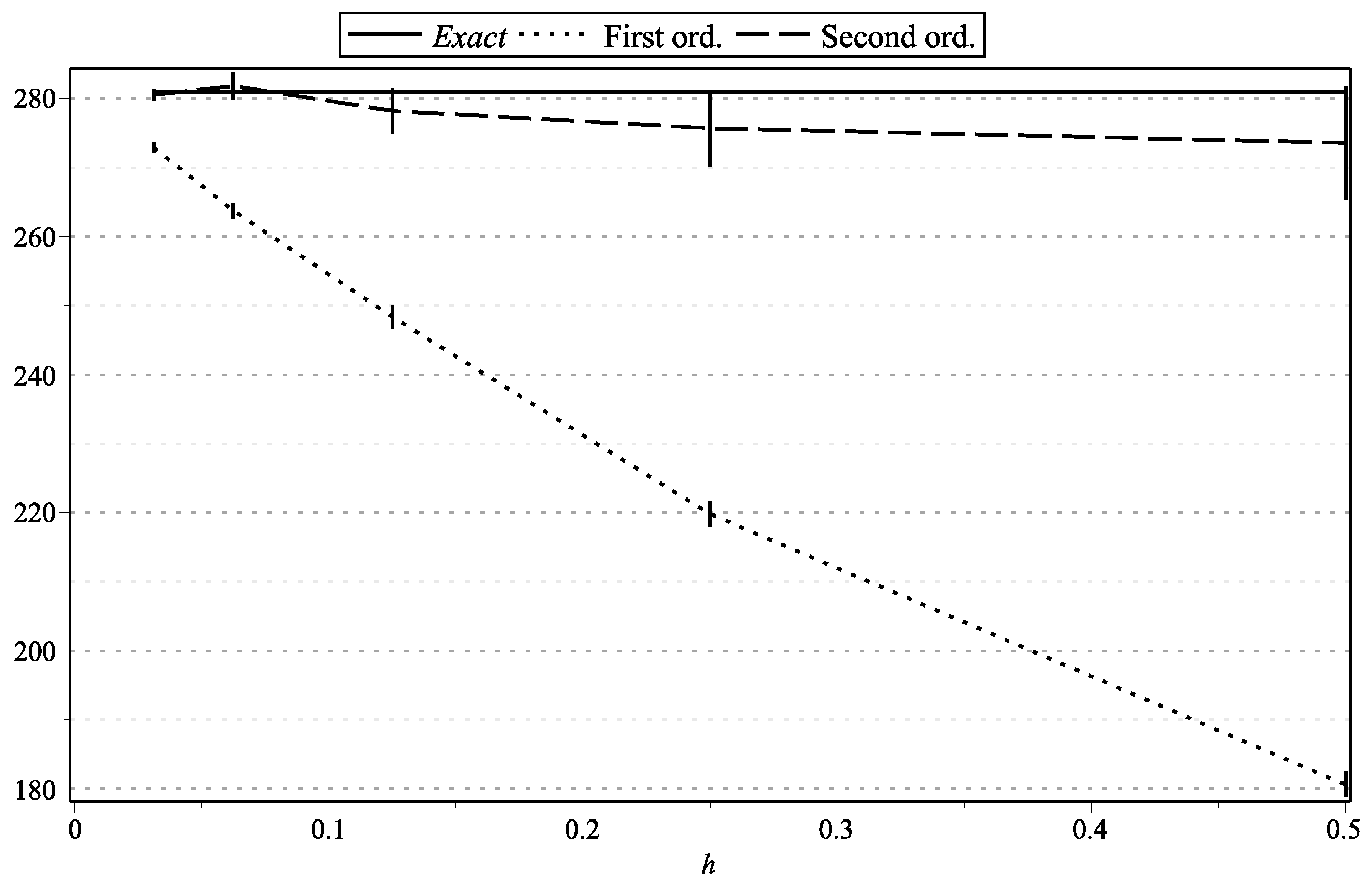 Mathematics 09 01337 g007
