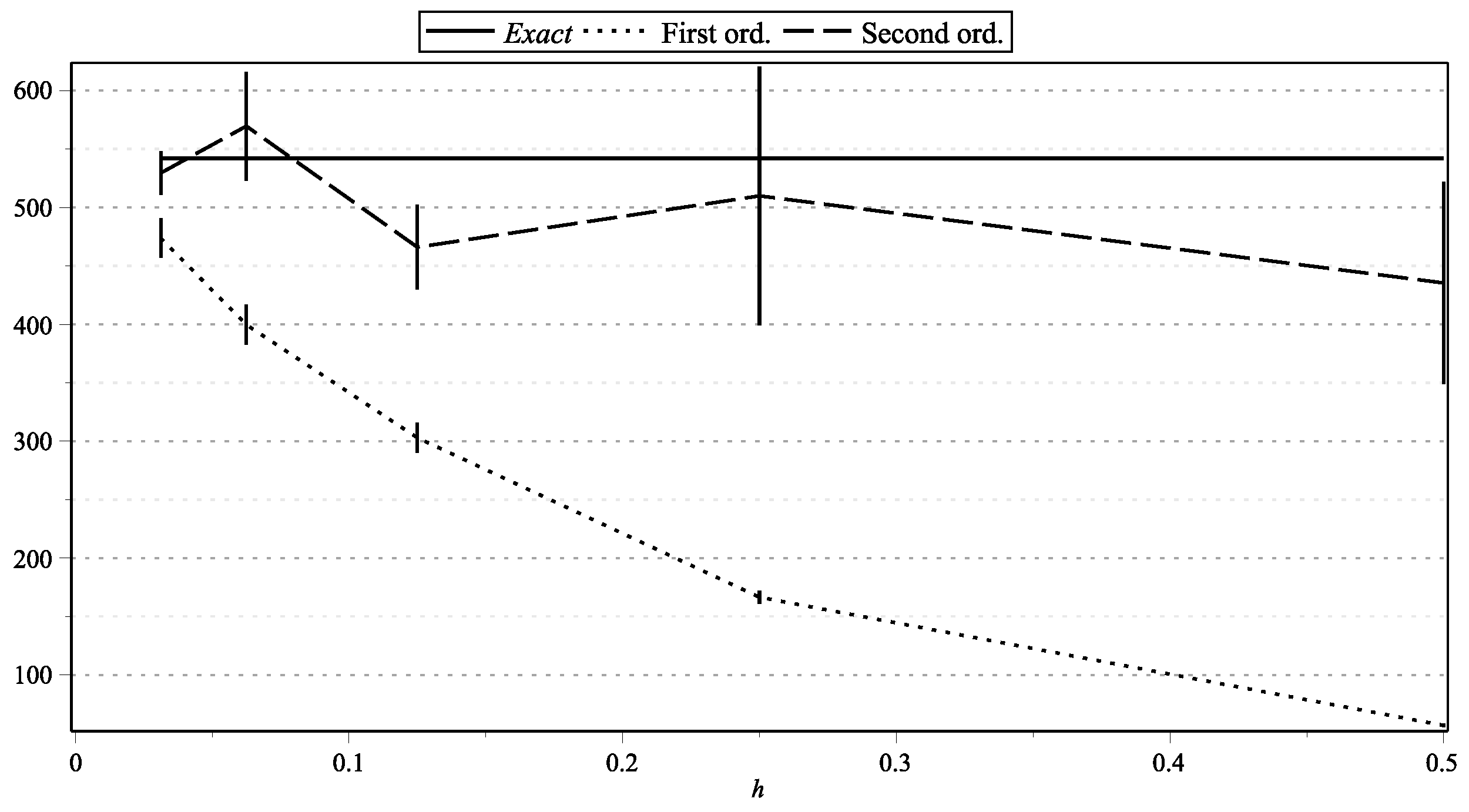 Mathematics 09 01337 g008