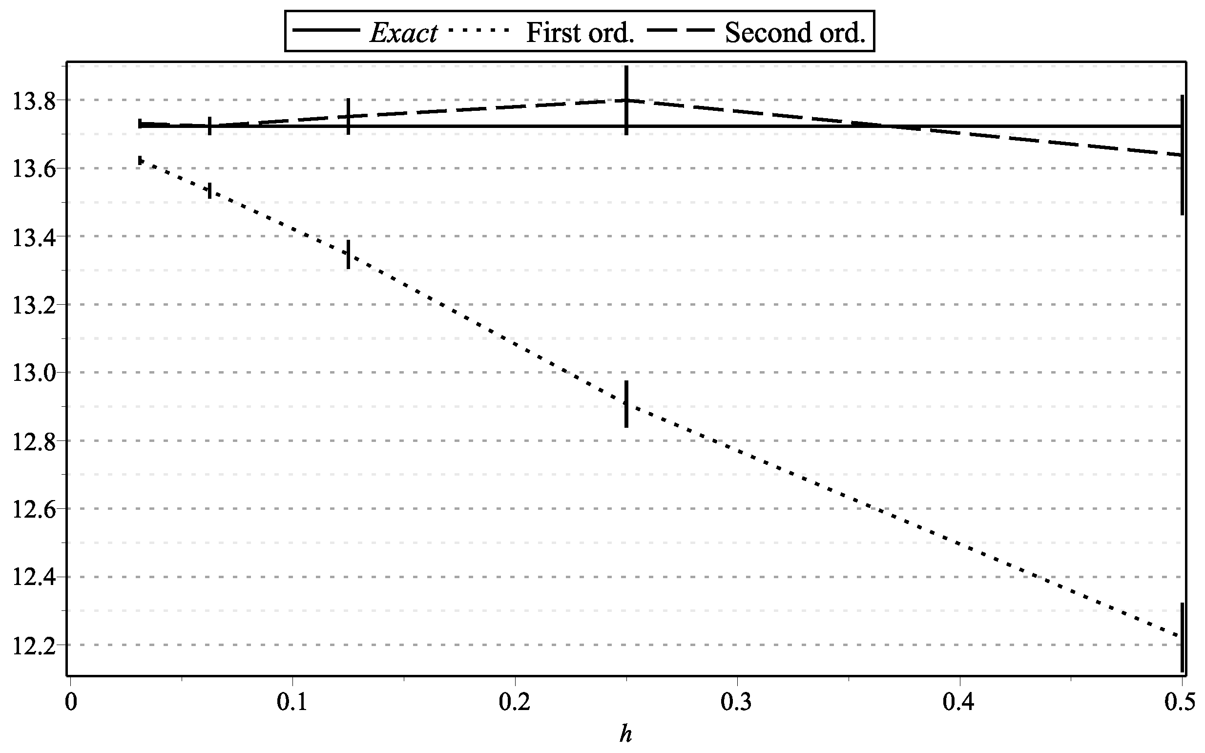 Mathematics 09 01337 g009