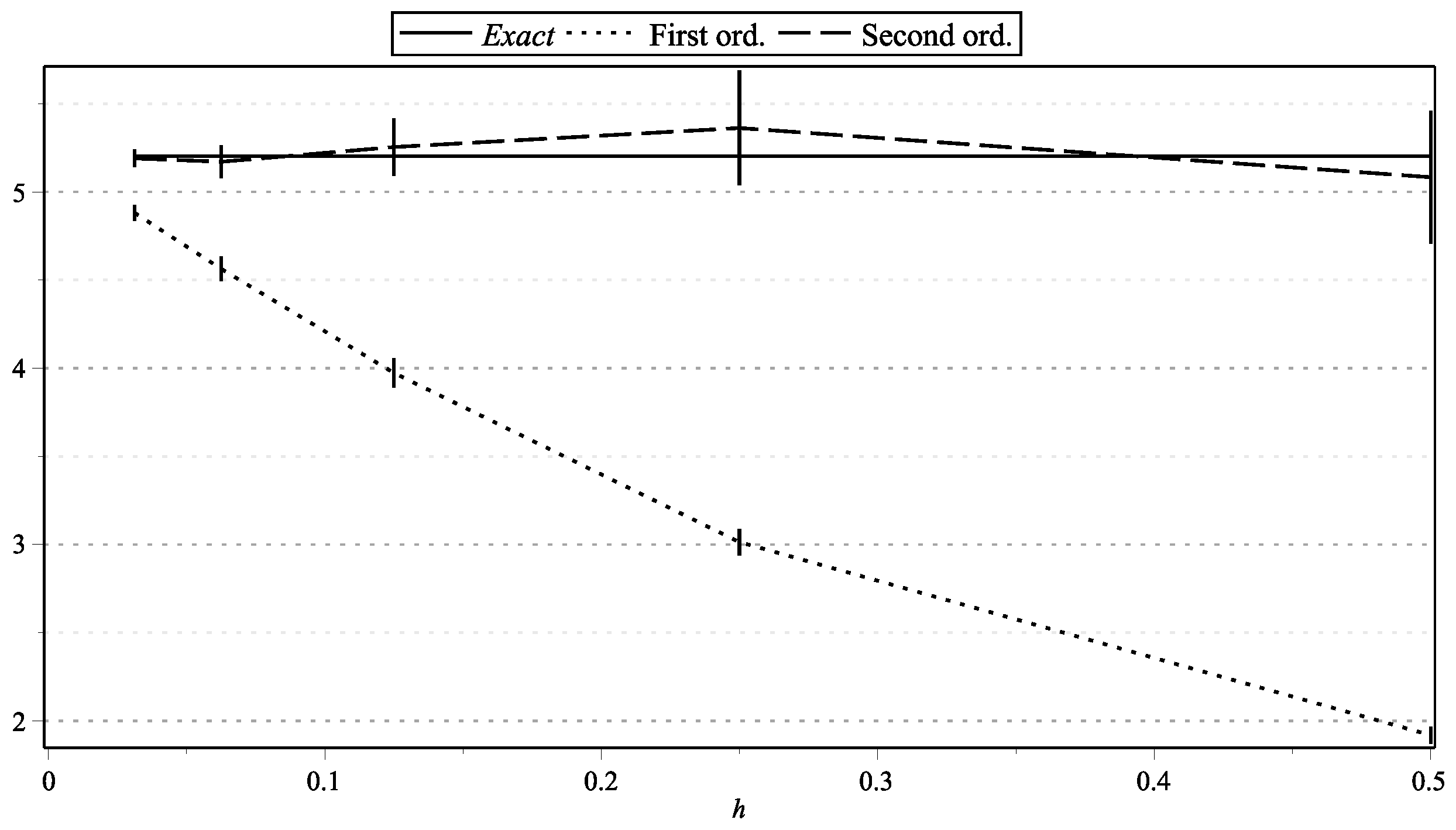 Mathematics 09 01337 g010