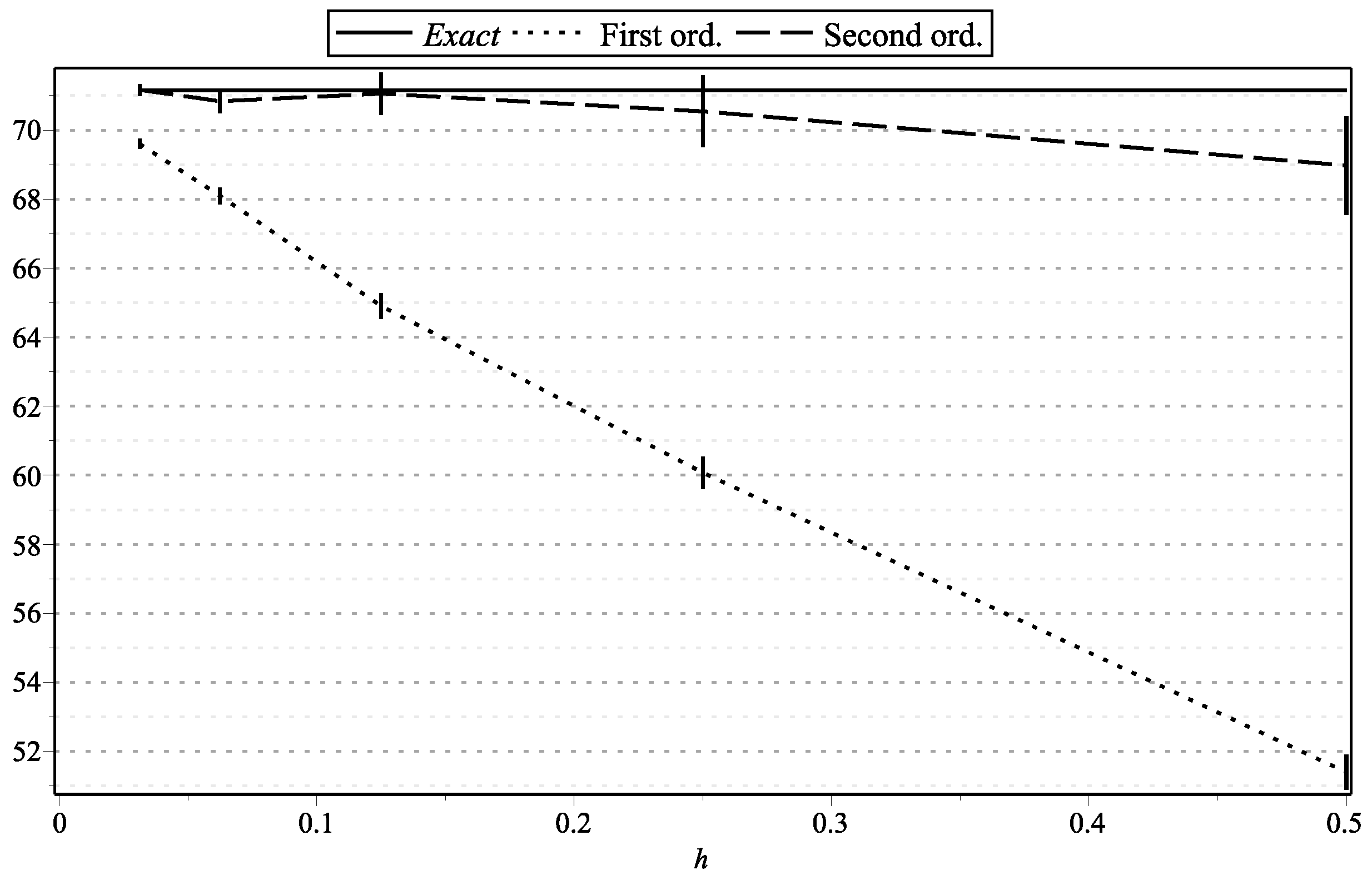 Mathematics 09 01337 g011