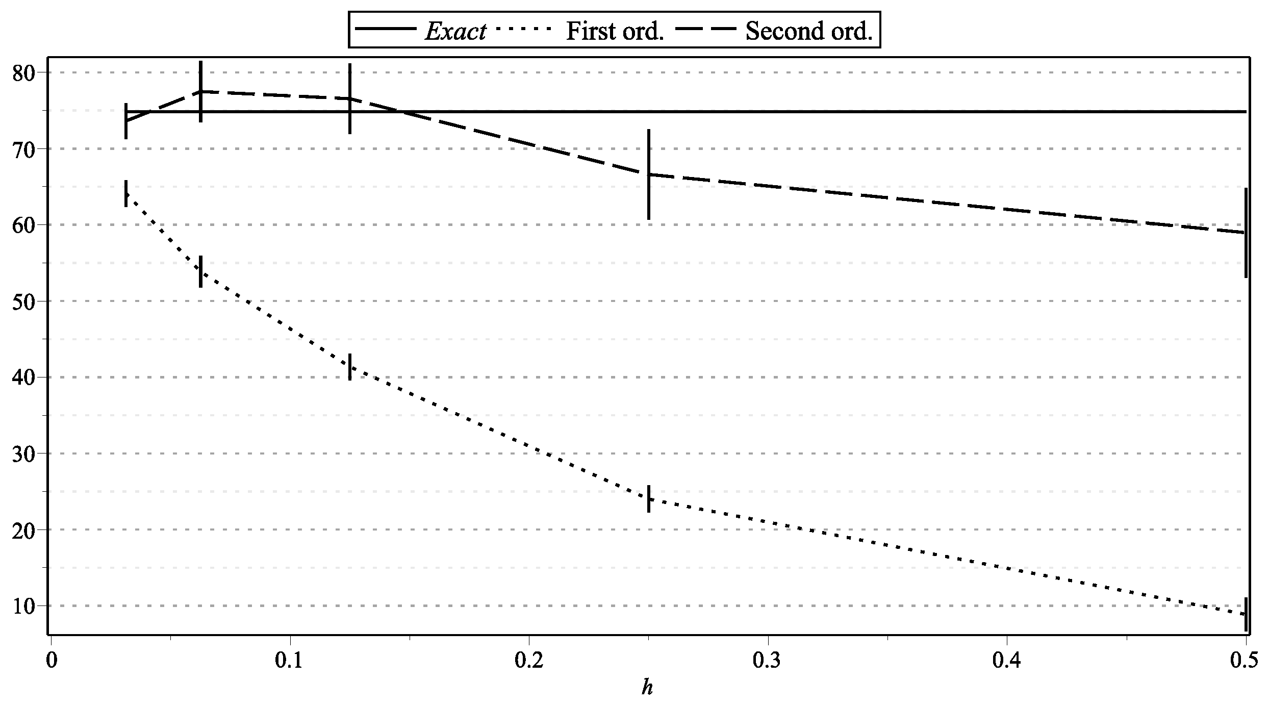 Mathematics 09 01337 g012