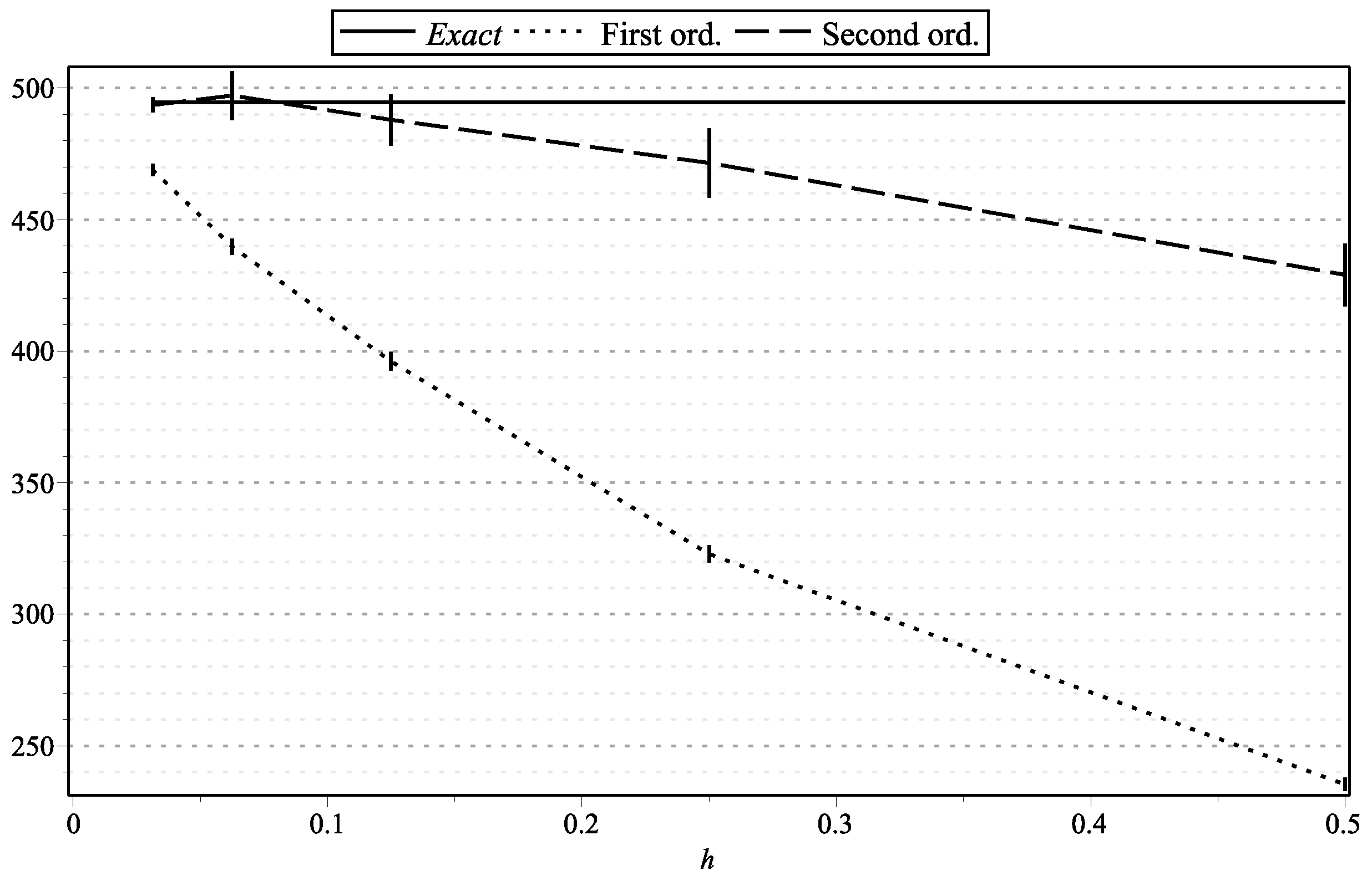 Mathematics 09 01337 g013