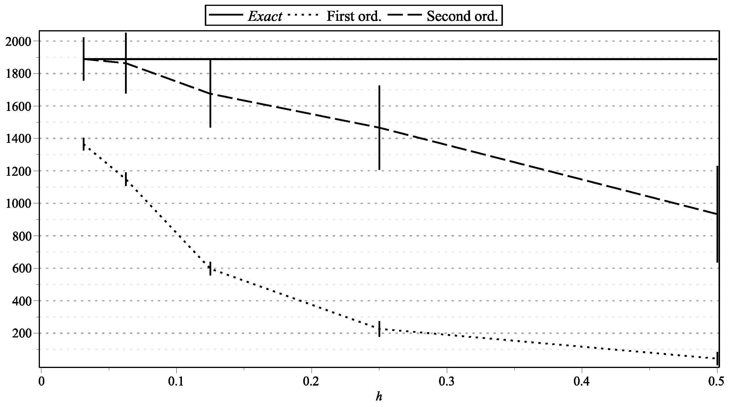 Mathematics 09 01337 g014