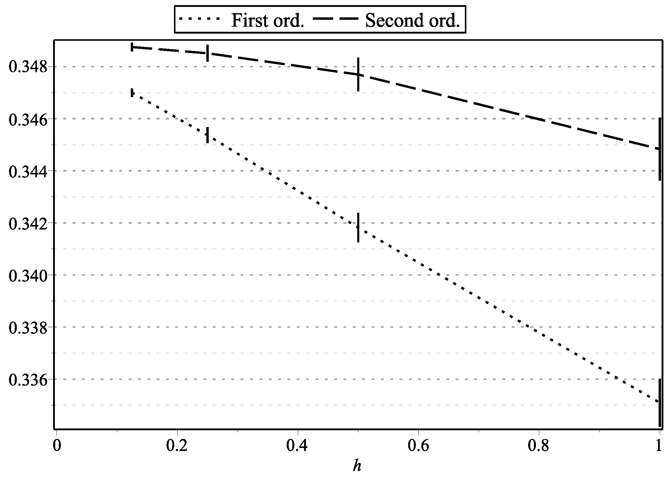 Mathematics 09 01337 g015