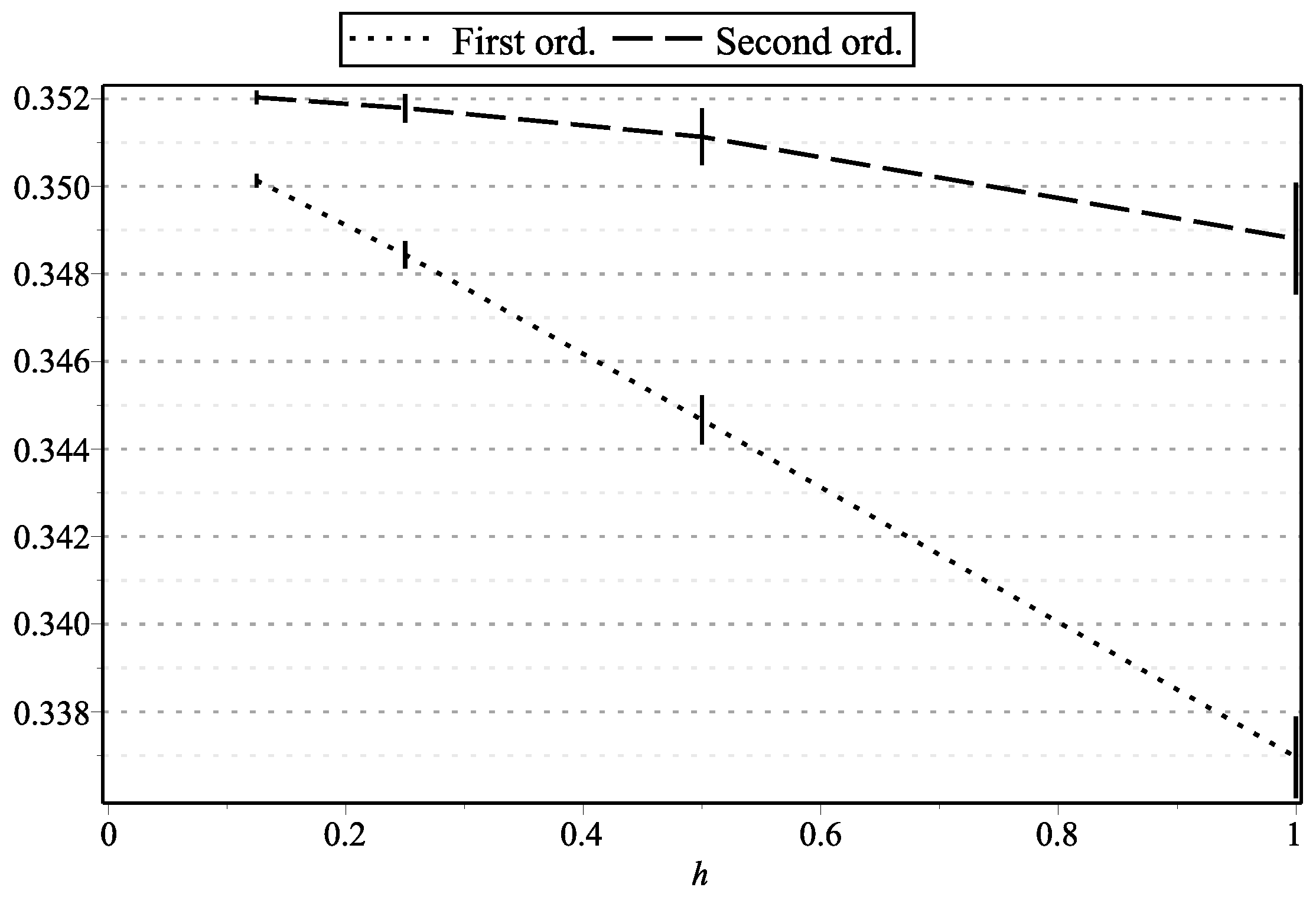 Mathematics 09 01337 g017