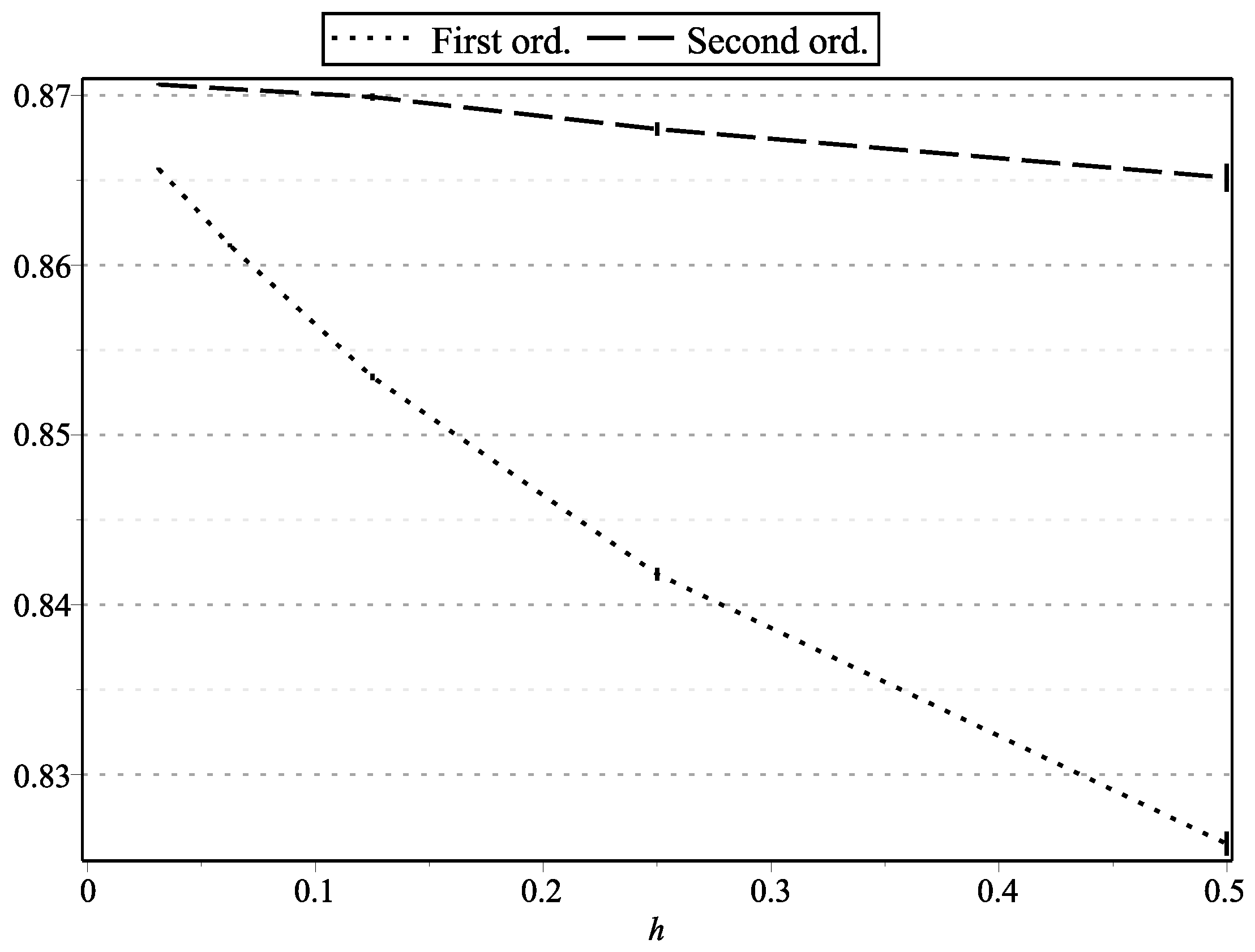 Mathematics 09 01337 g018