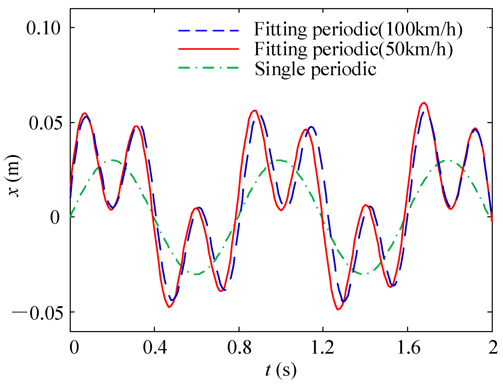 Mathematics 09 01345 g004