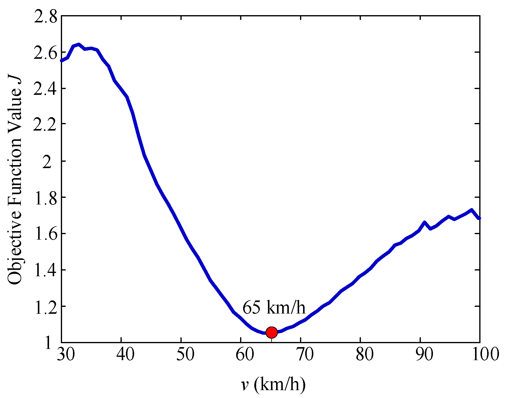 Mathematics 09 01345 g007