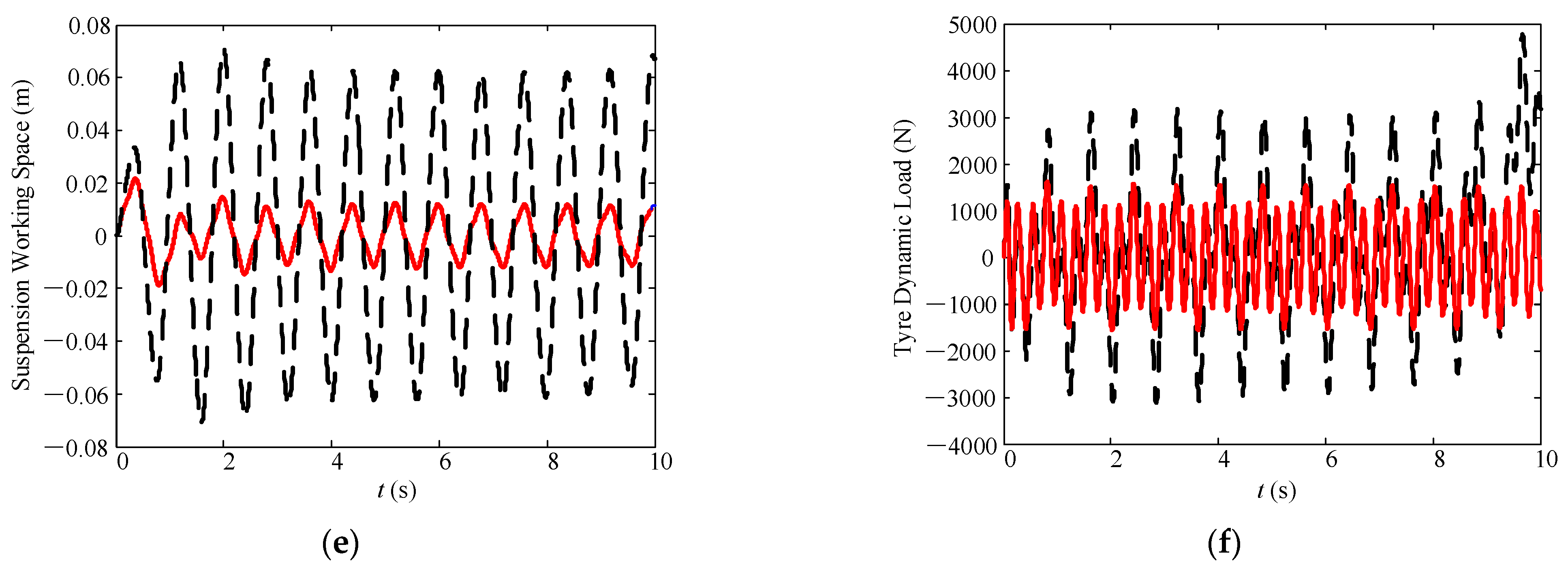 Mathematics 09 01345 g008b