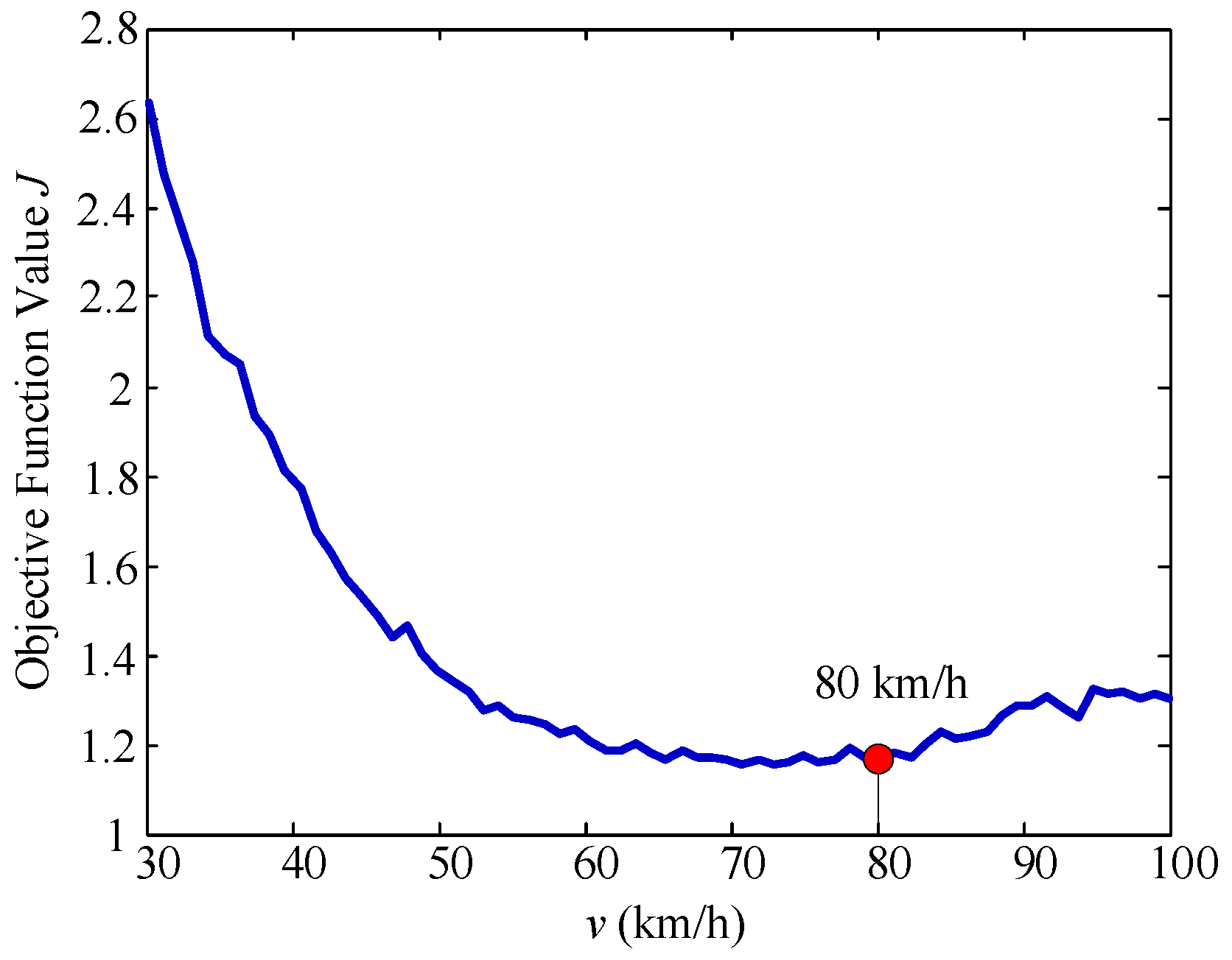 Mathematics 09 01345 g009