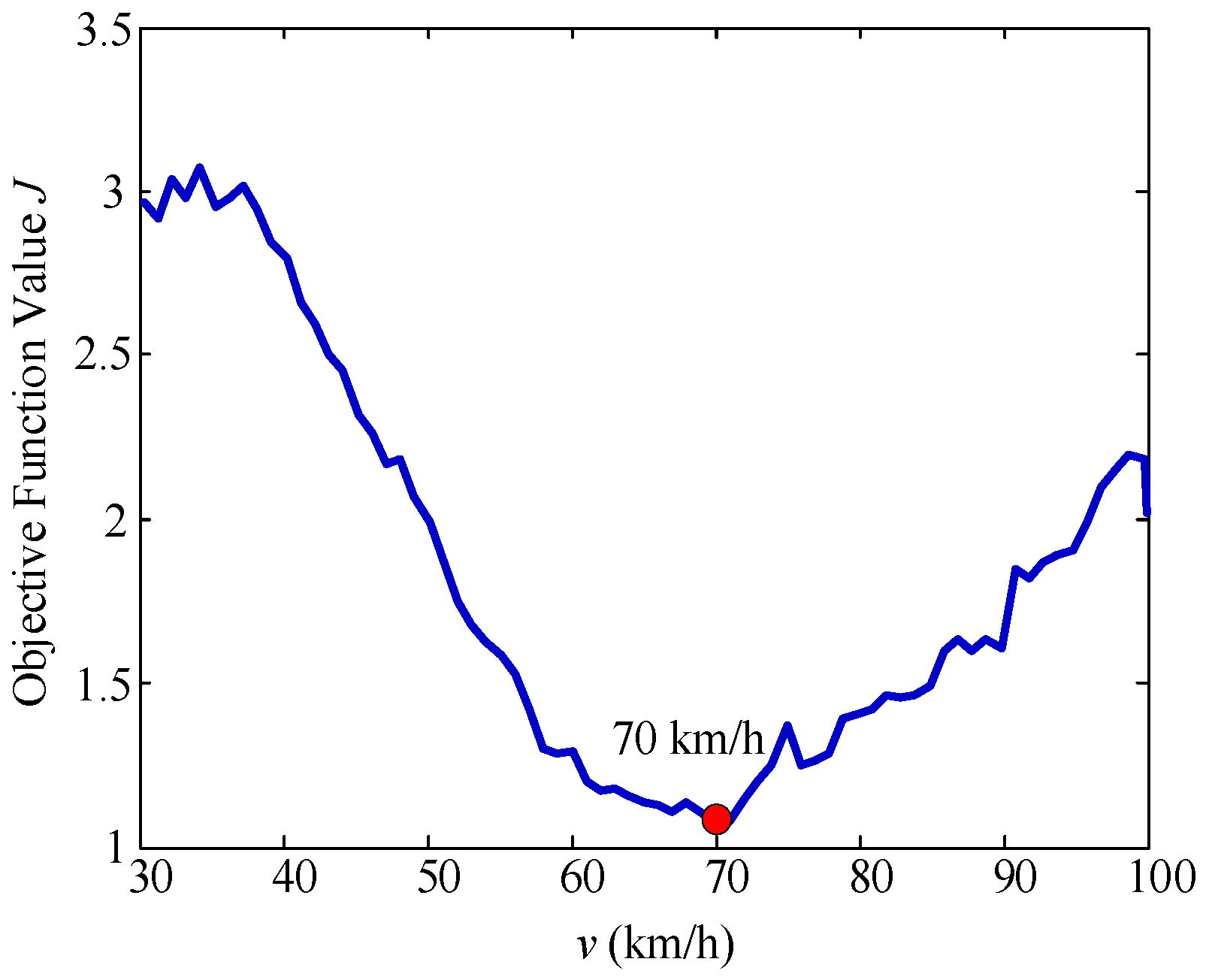 Mathematics 09 01345 g011
