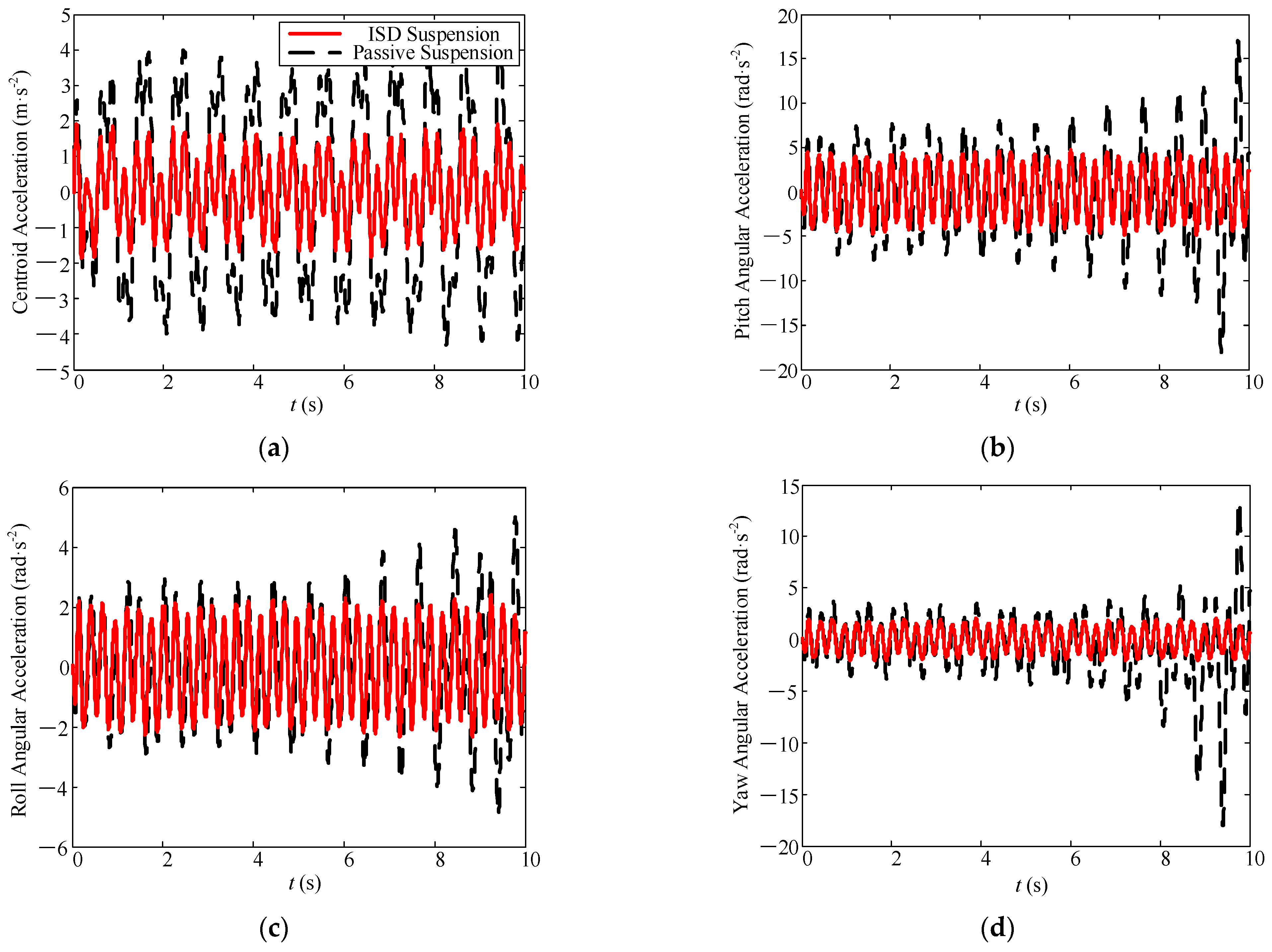 Mathematics 09 01345 g012a