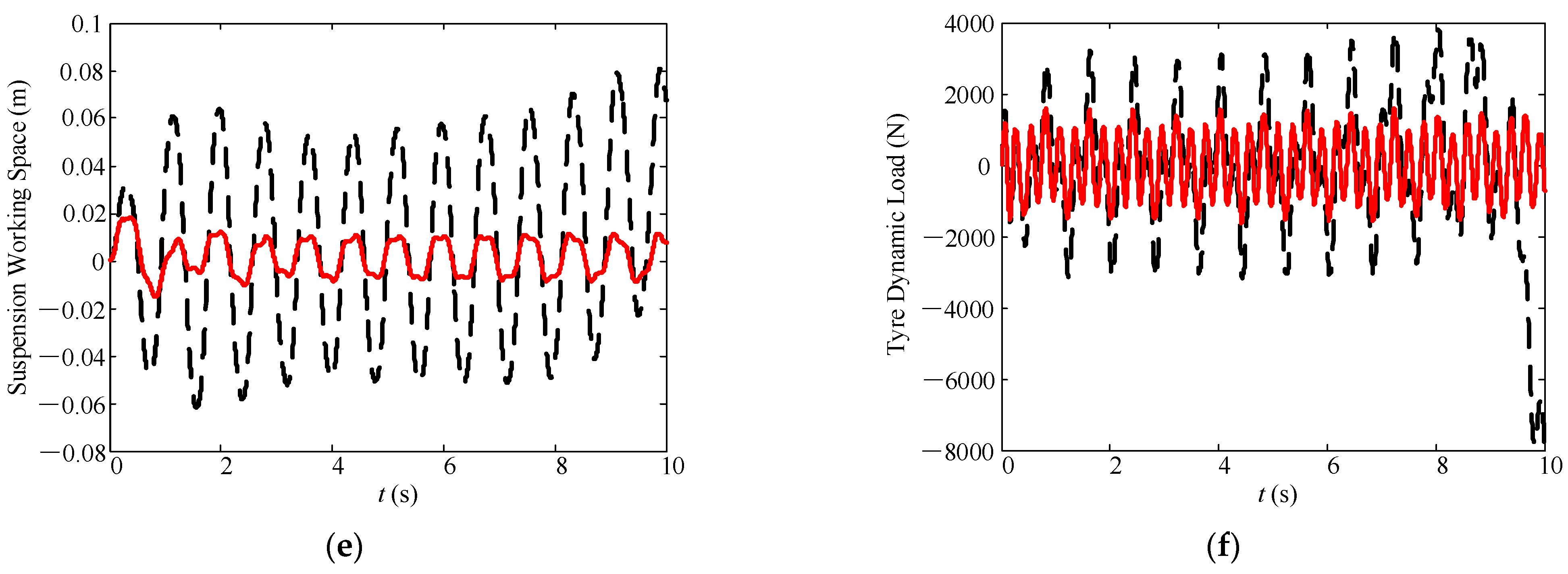 Mathematics 09 01345 g012b