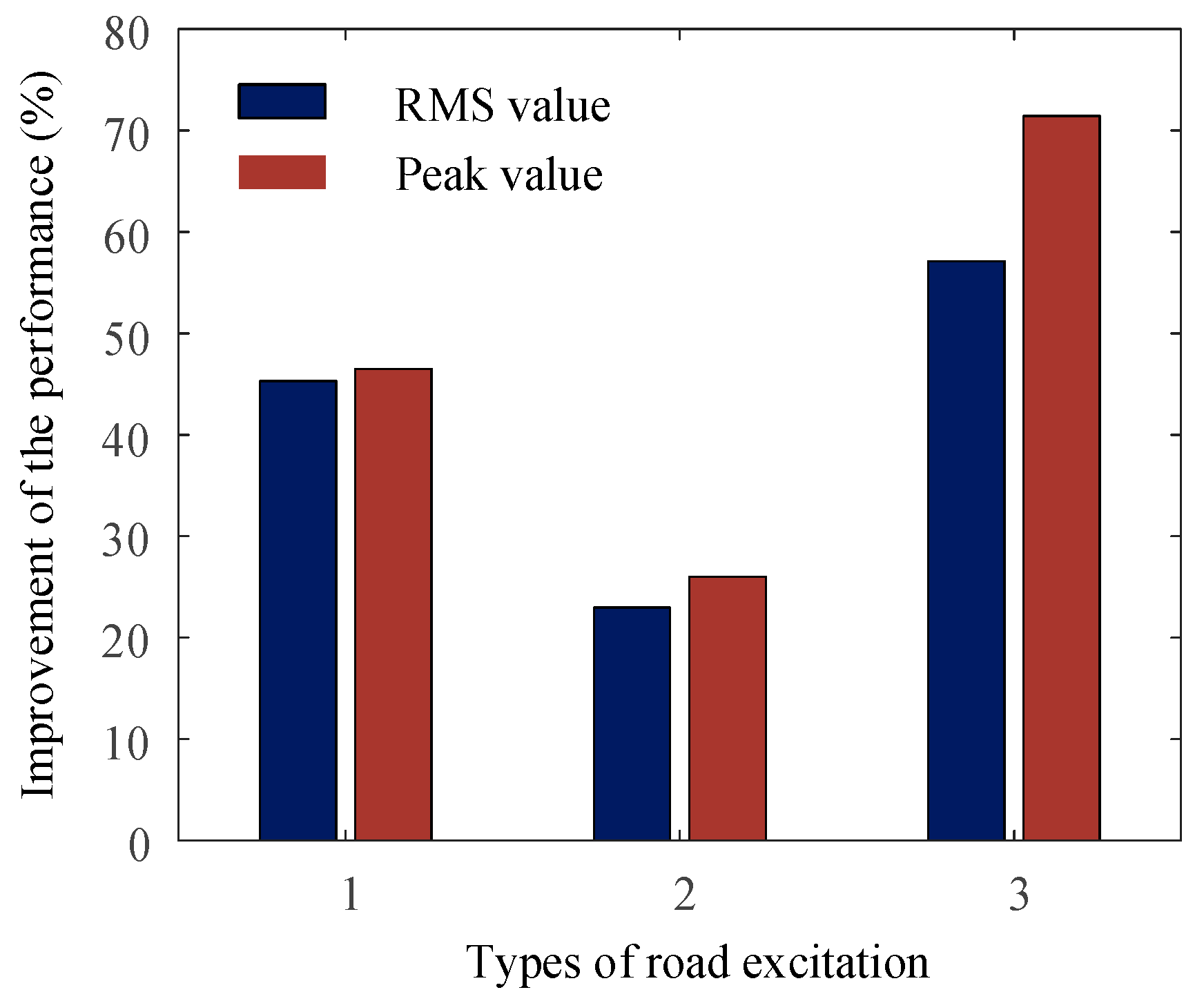 Mathematics 09 01345 g013