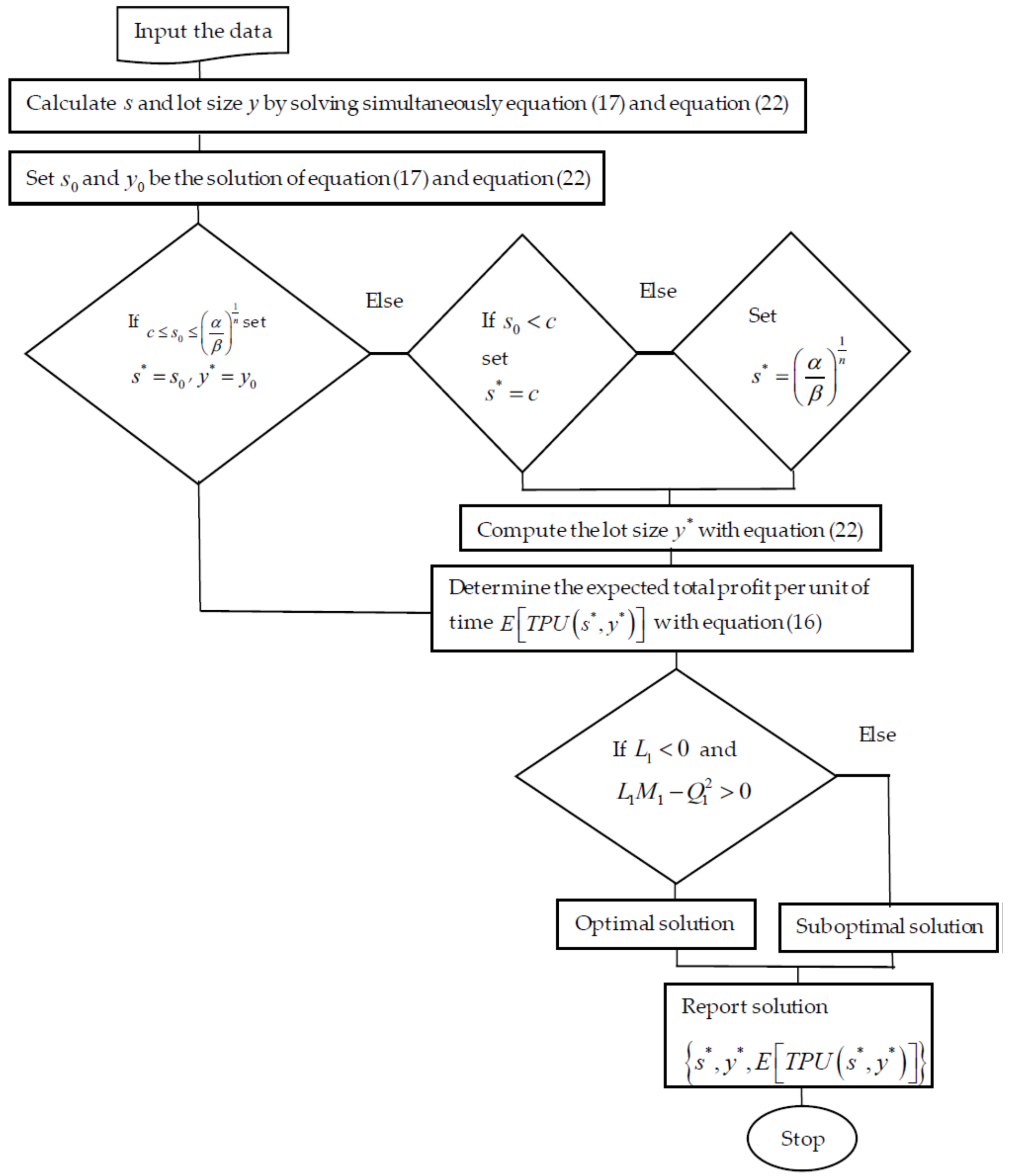 Mathematics 09 01362 g003