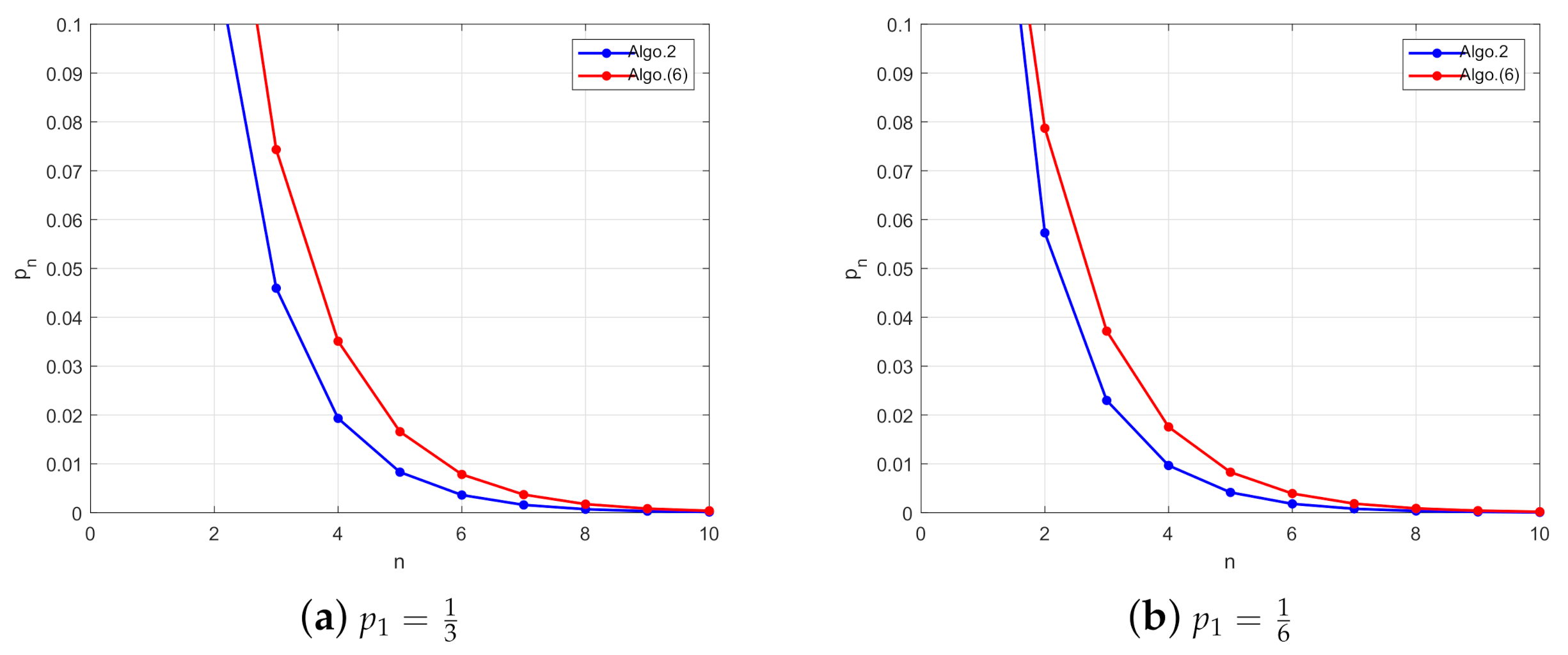 Mathematics 09 01365 g002 Mathematics 09 01365 g002