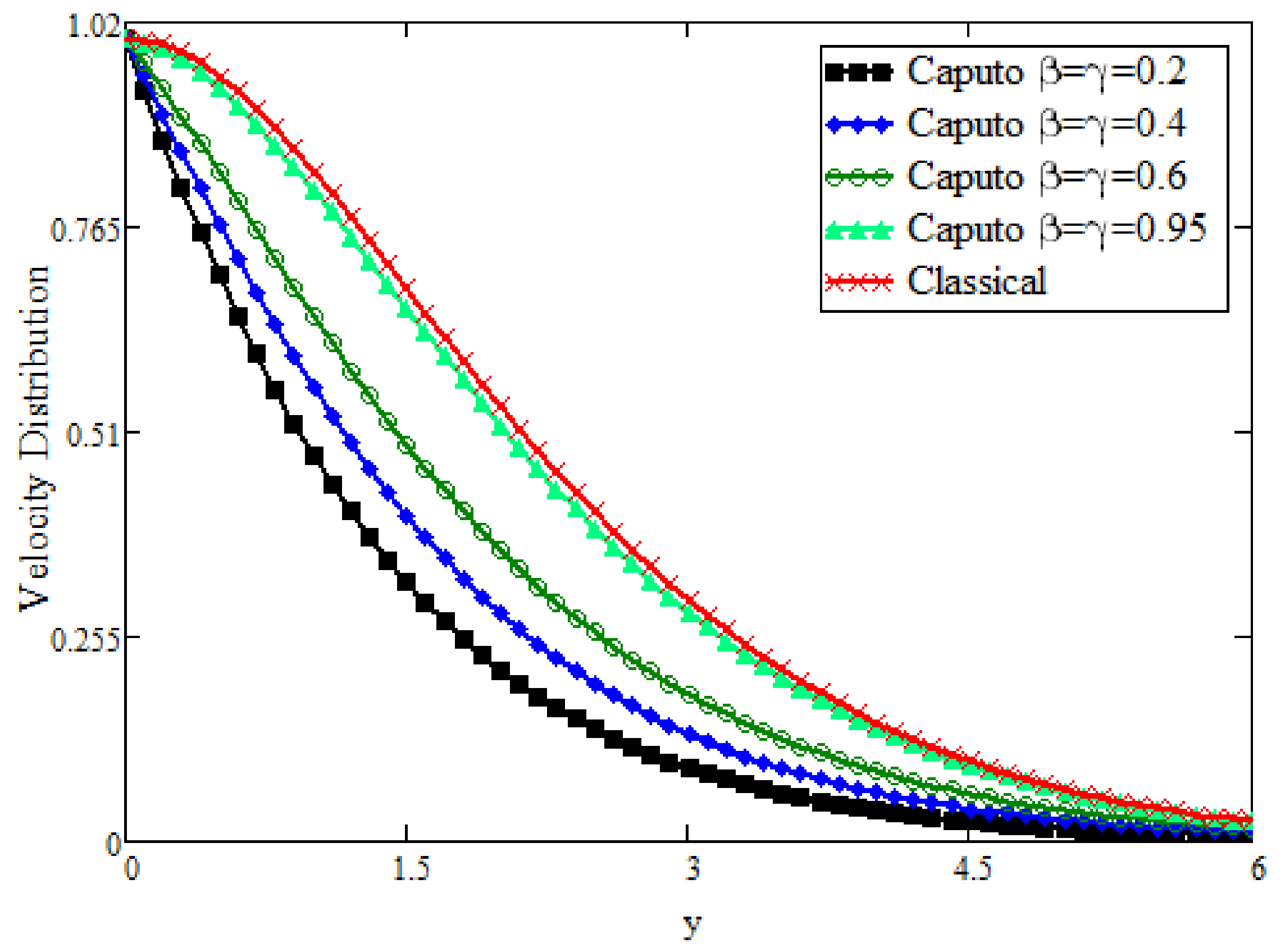Mathematics 09 01366 g002