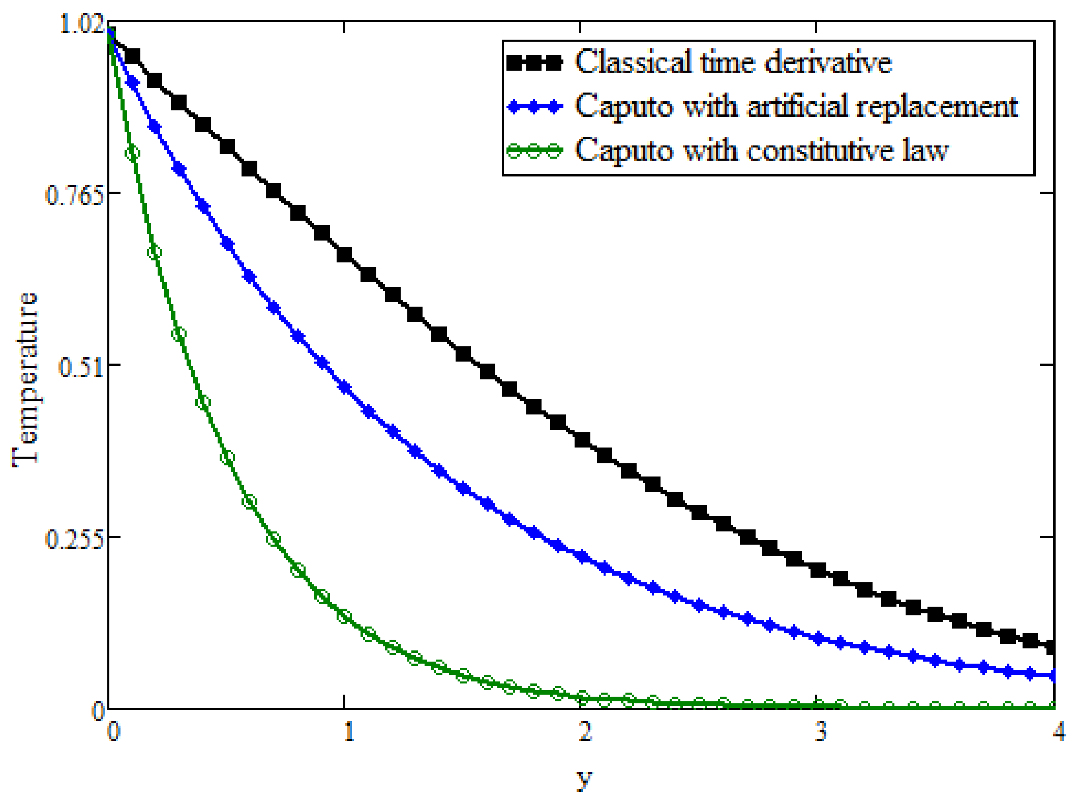 Mathematics 09 01366 g010