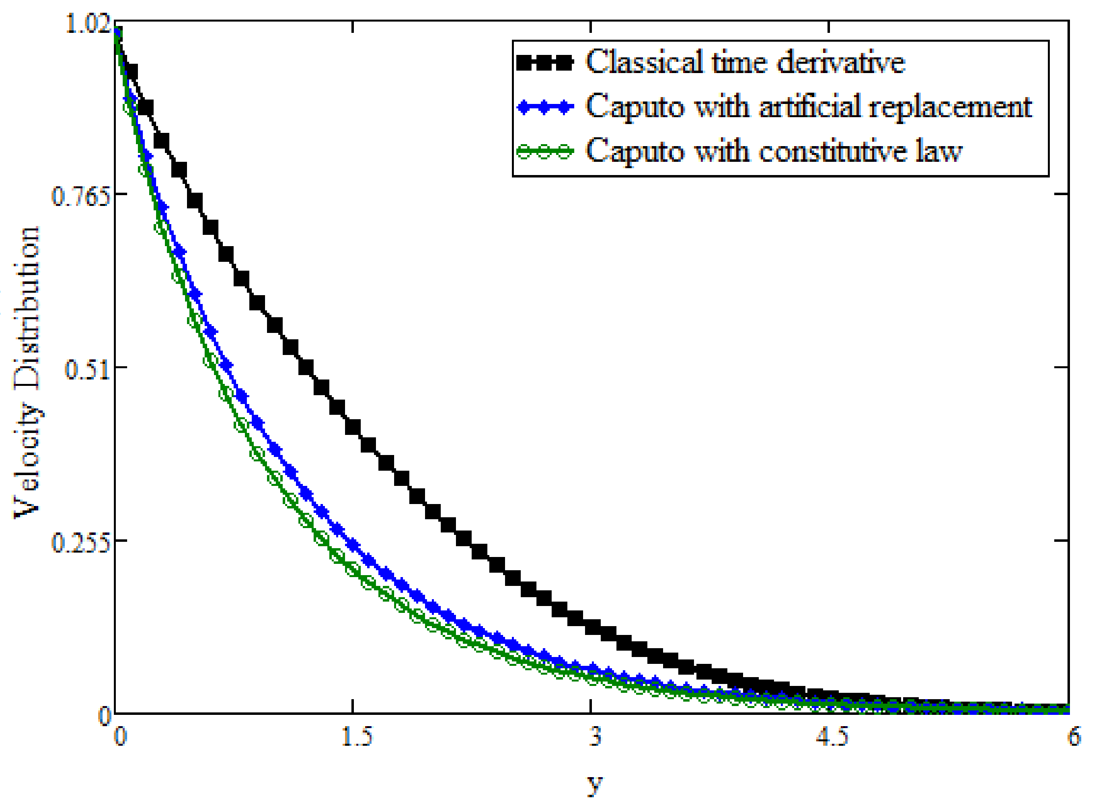 Mathematics 09 01366 g012