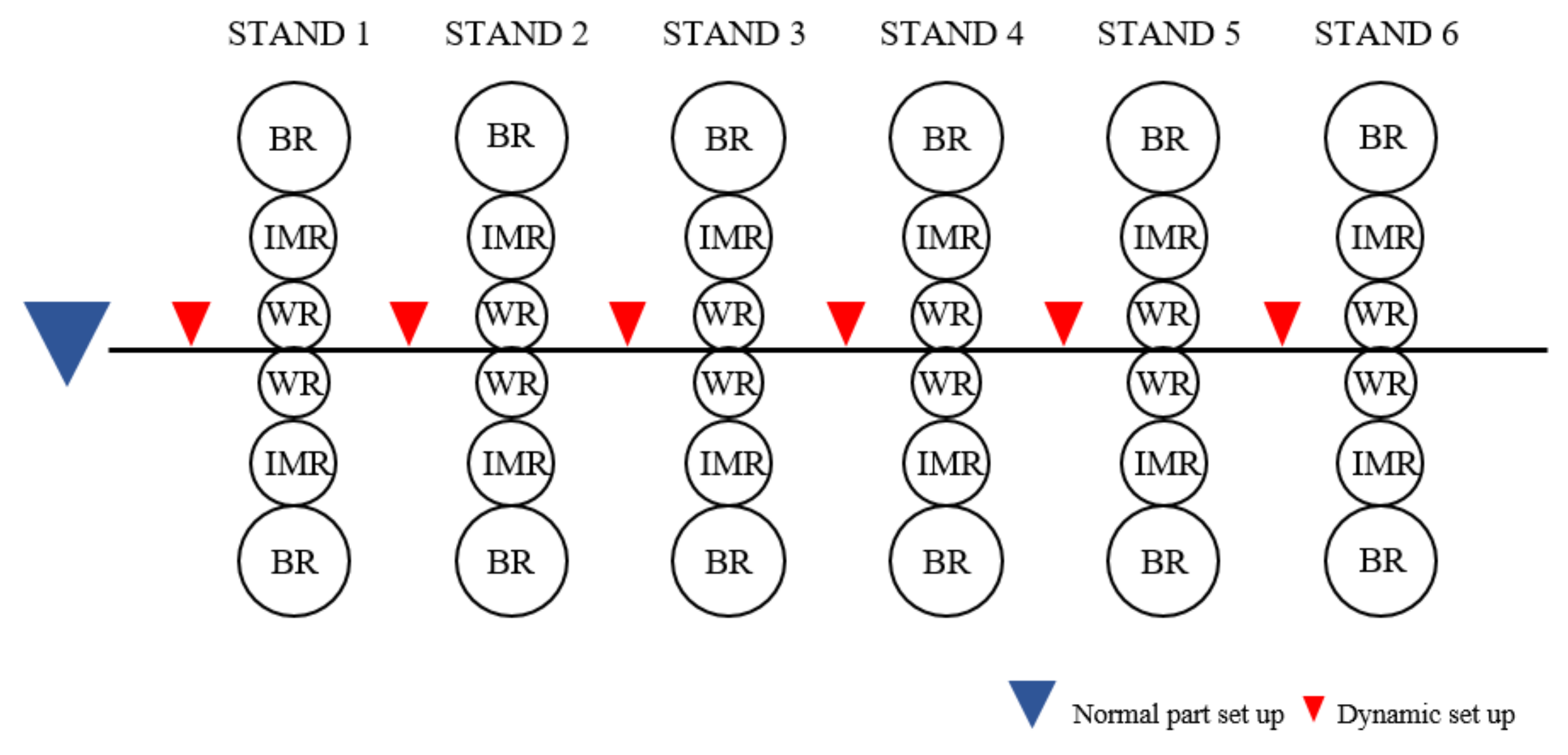Mathematics 09 01367 g002 Mathematics 09 01367 g002