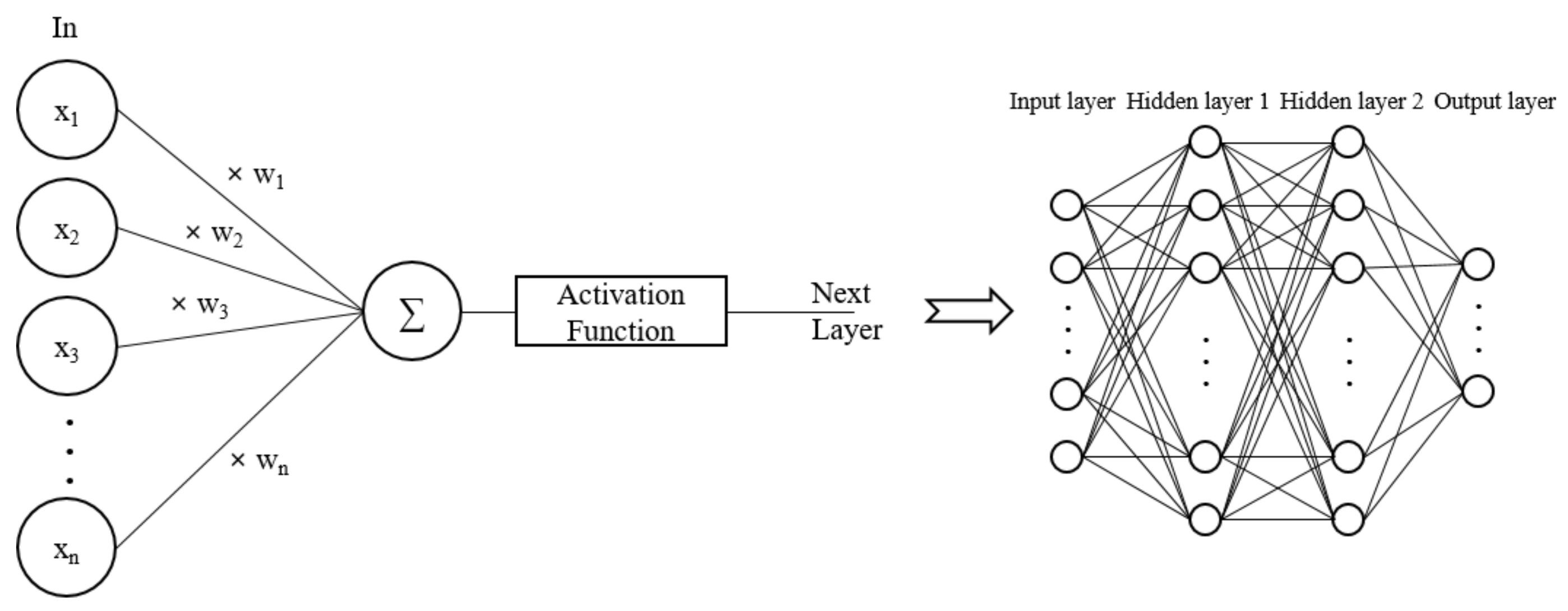 Mathematics 09 01367 g003 Mathematics 09 01367 g003