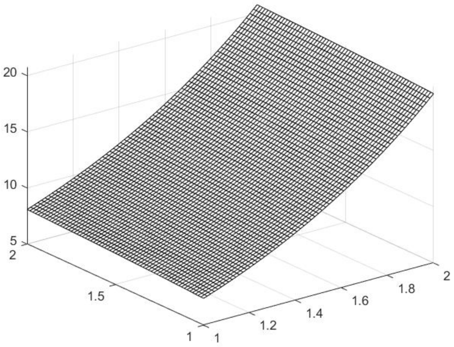 Mathematics 09 01368 g006