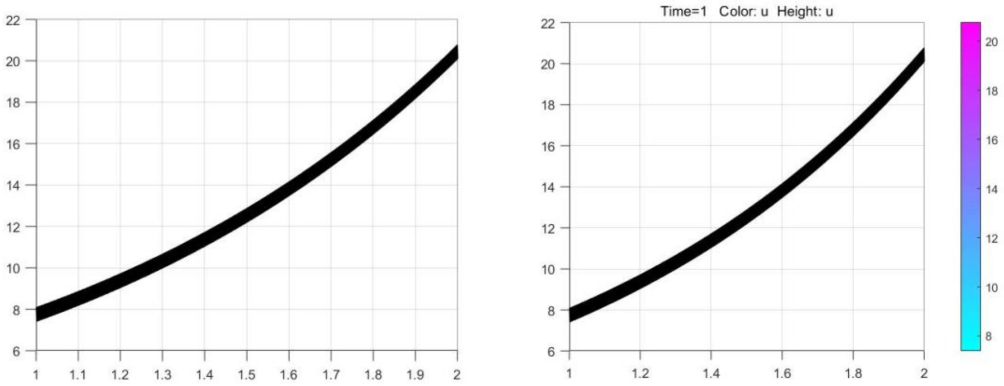 Mathematics 09 01368 g009